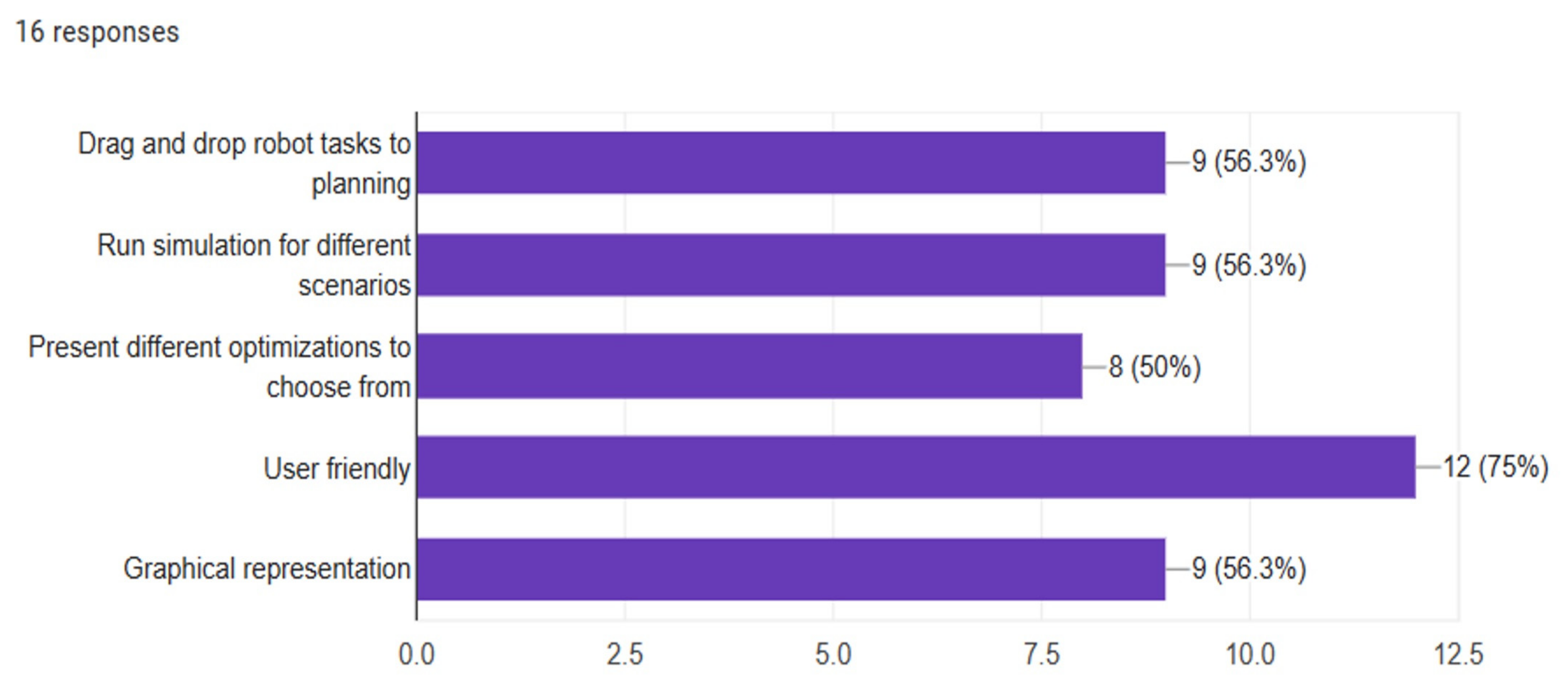 Applsci 14 00283 g027