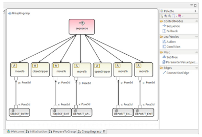Applsci 14 00283 i004