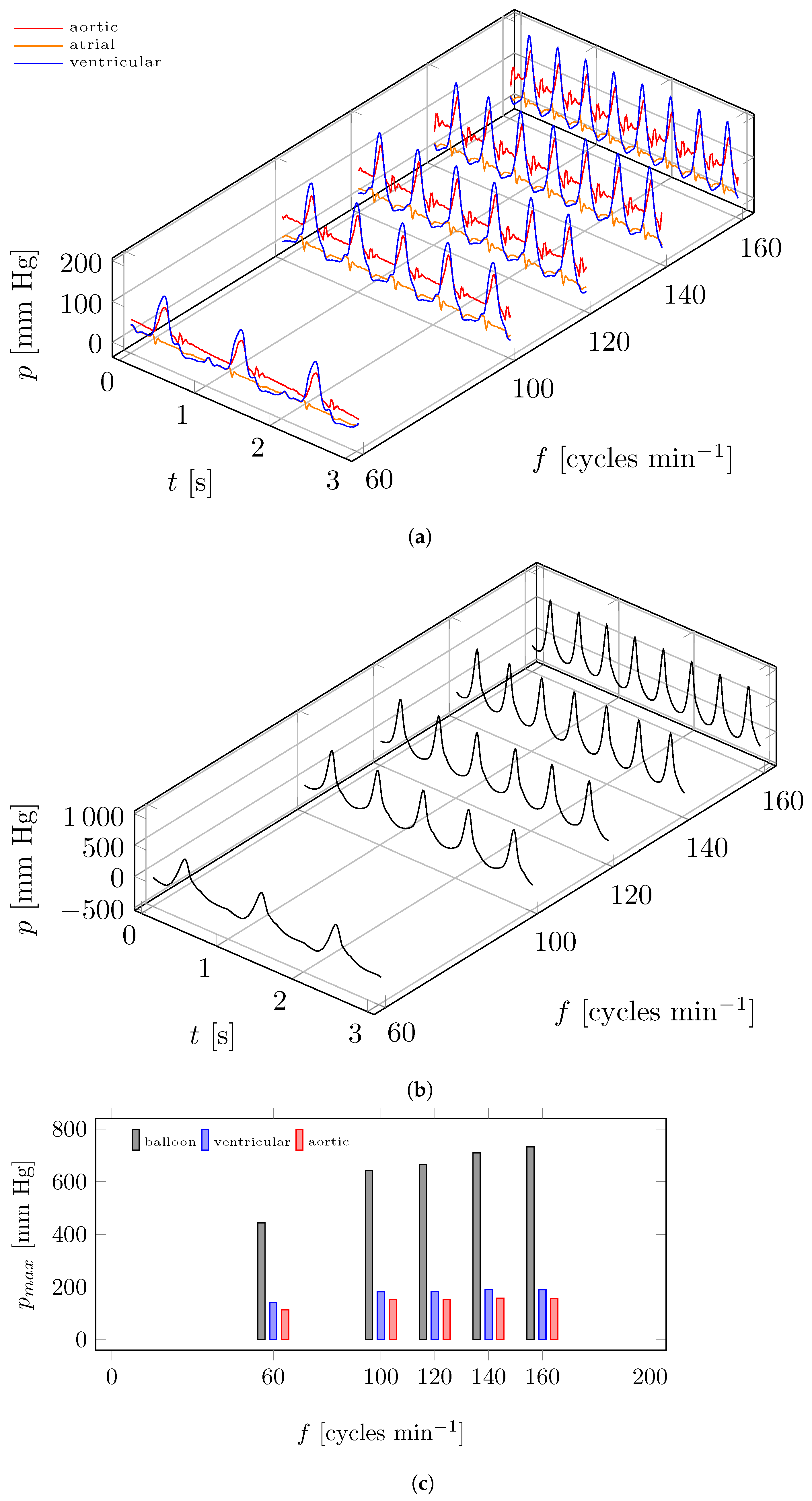 Applsci 14 00284 g004