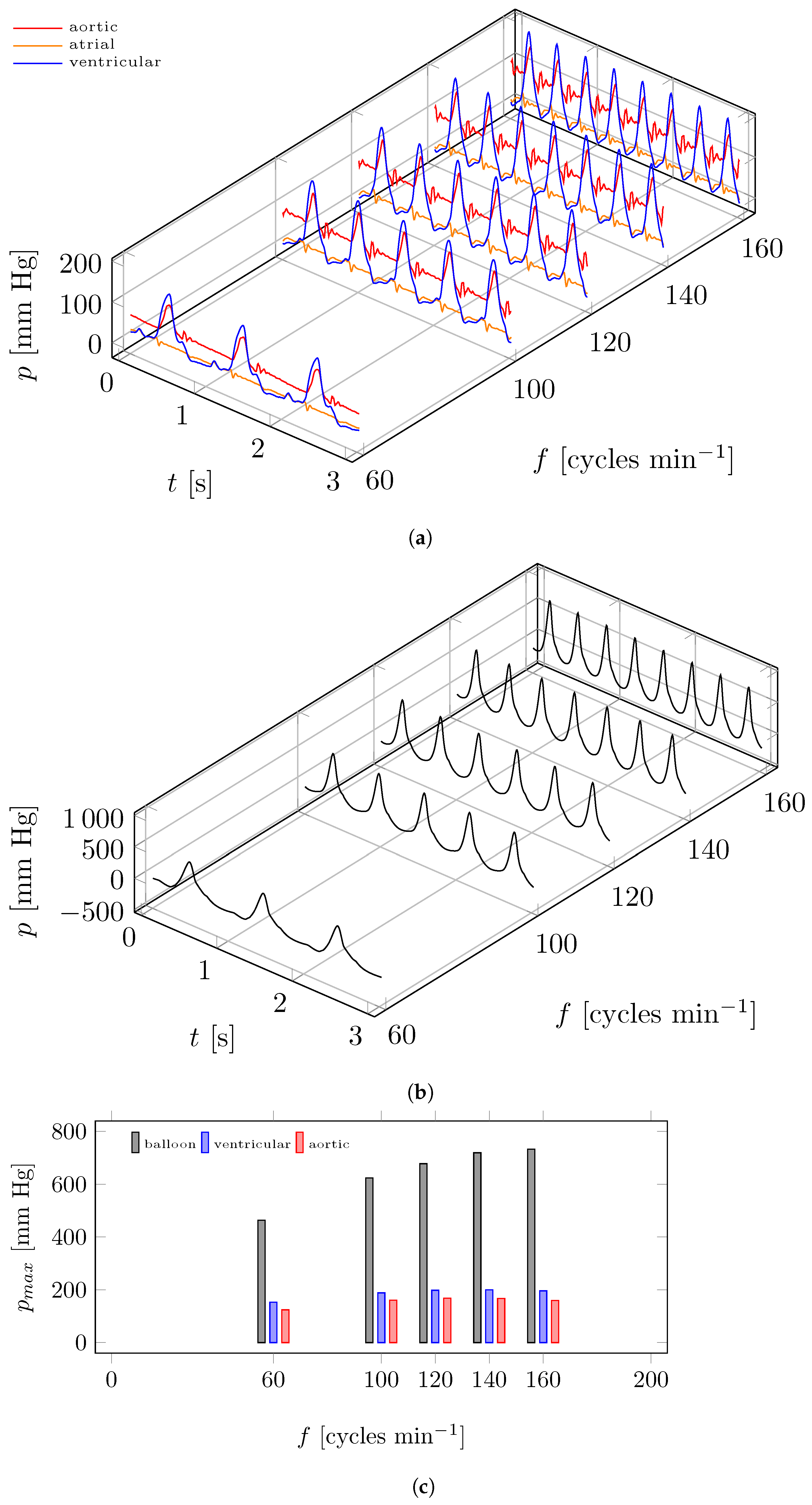 Applsci 14 00284 g005