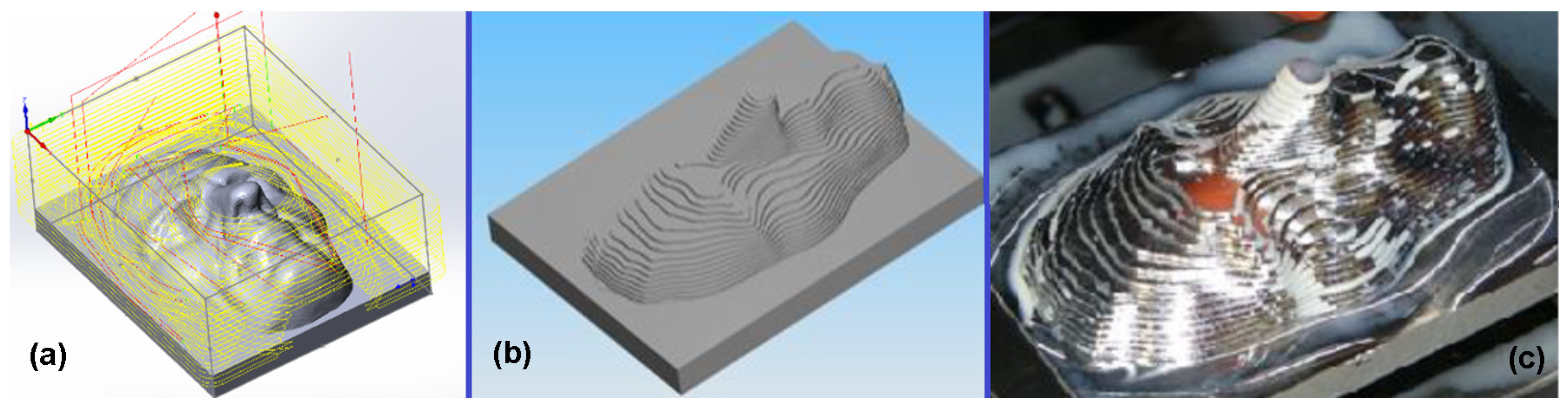 Applsci 14 00285 g007