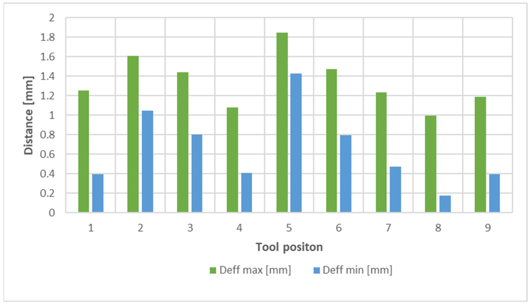Applsci 14 00285 g013