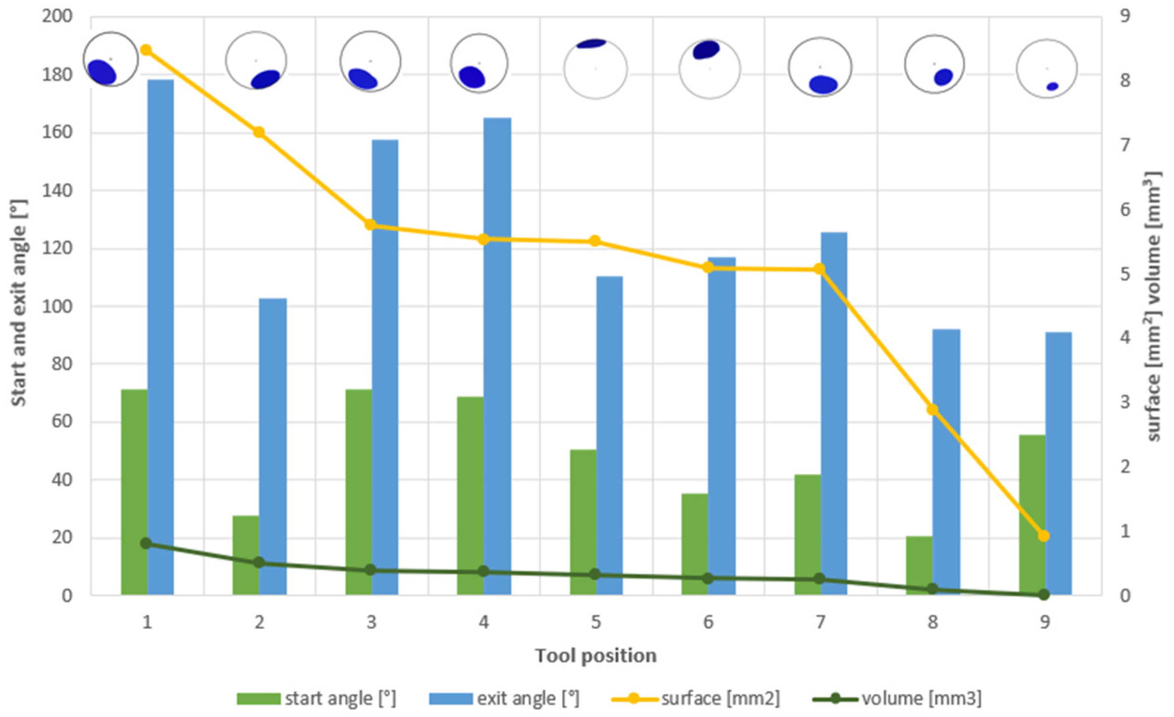 Applsci 14 00285 g018