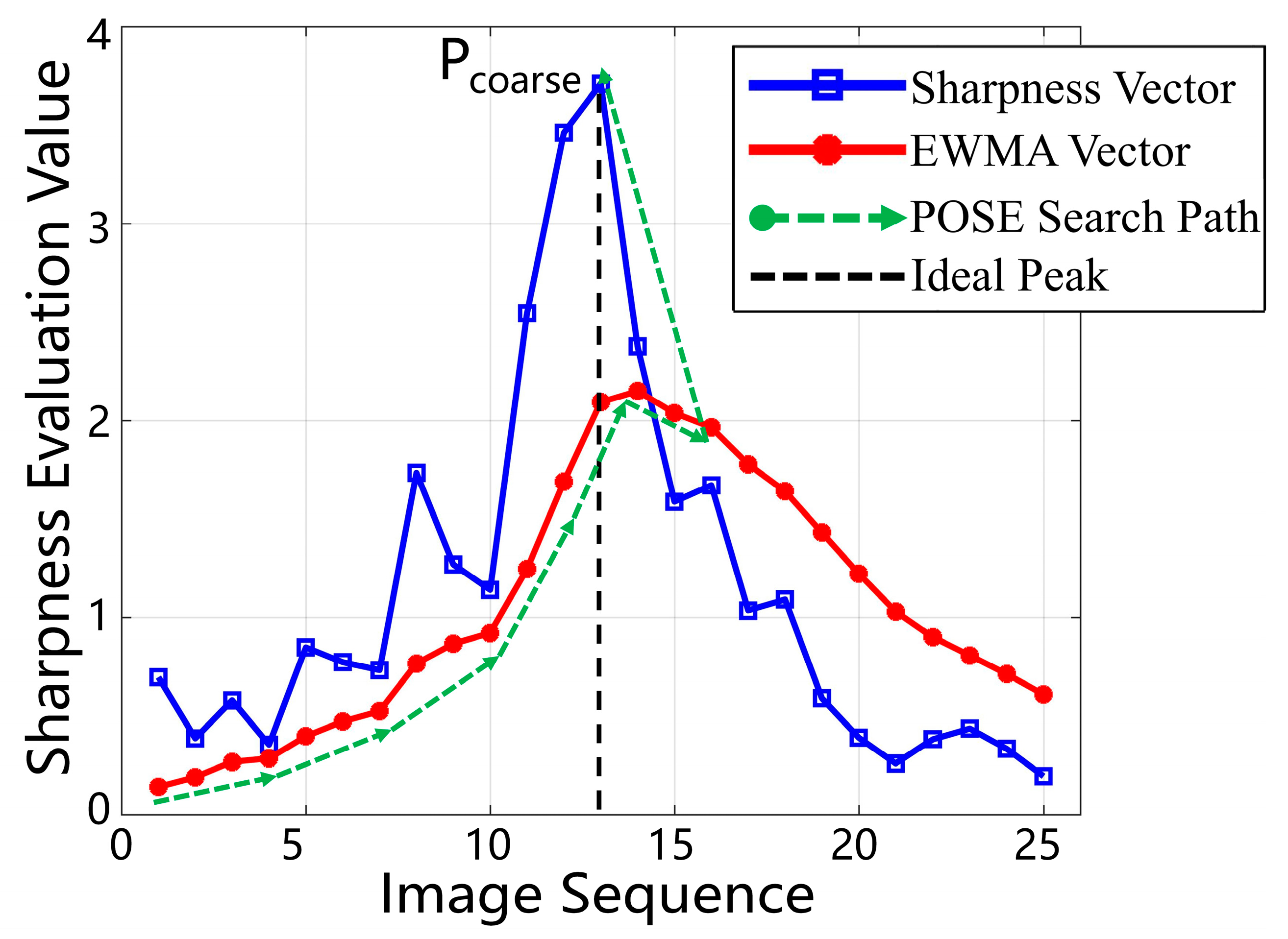 Applsci 14 00286 g003