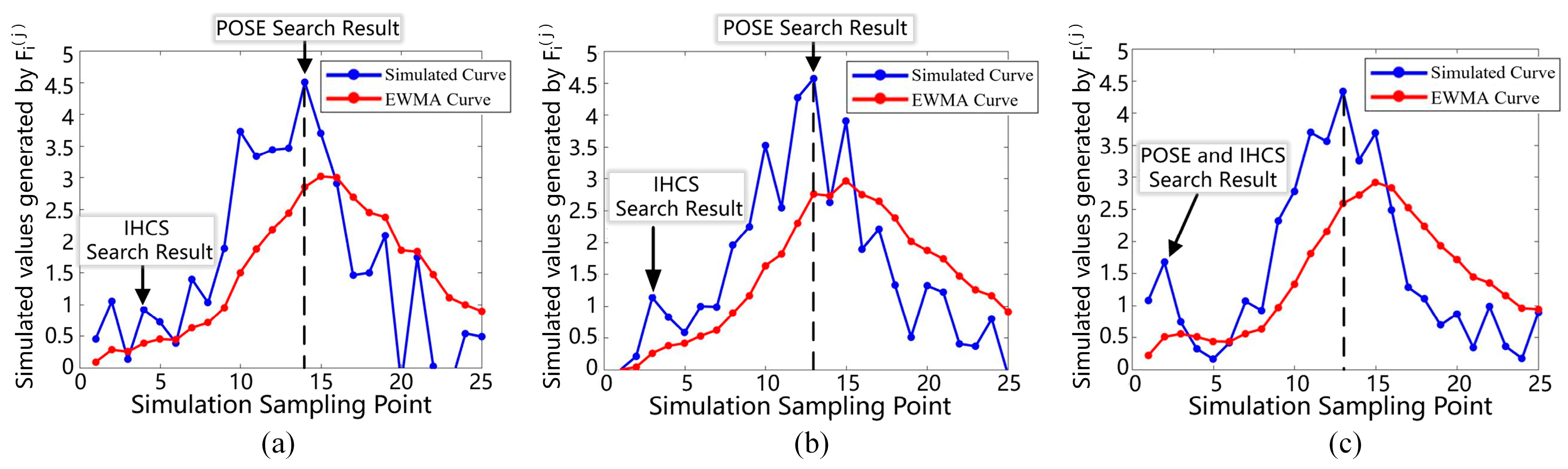 Applsci 14 00286 g007