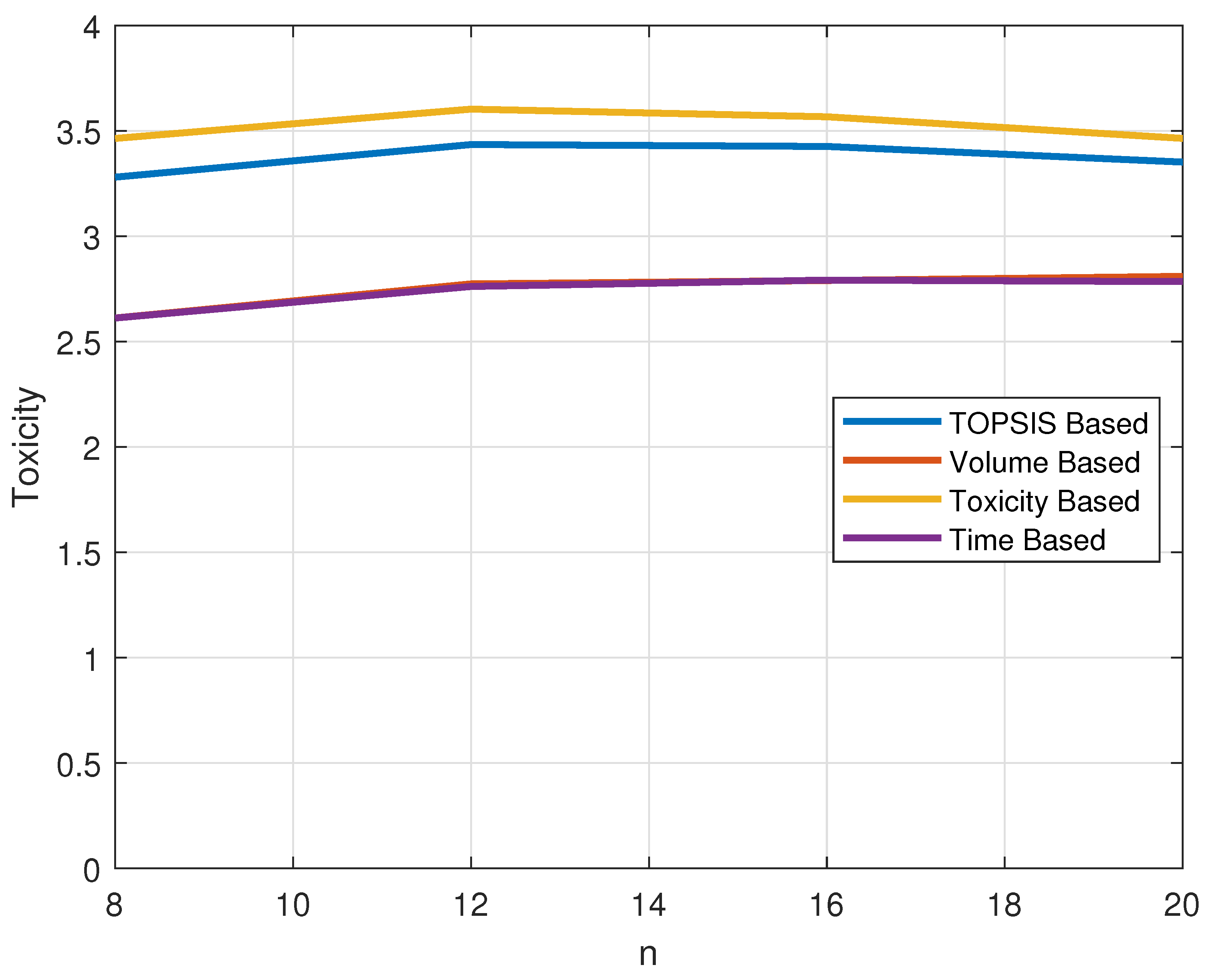 Applsci 14 00287 g003