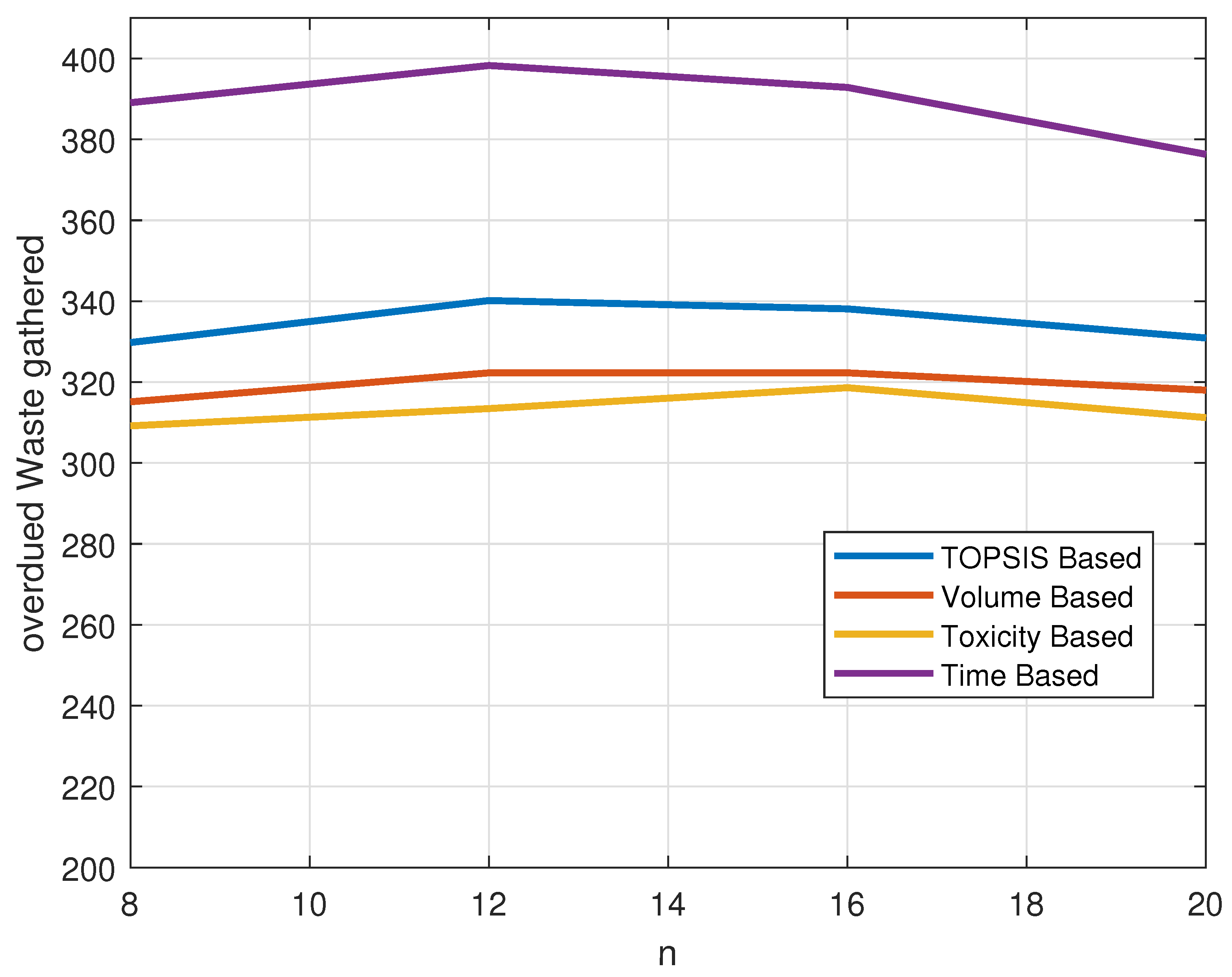 Applsci 14 00287 g004