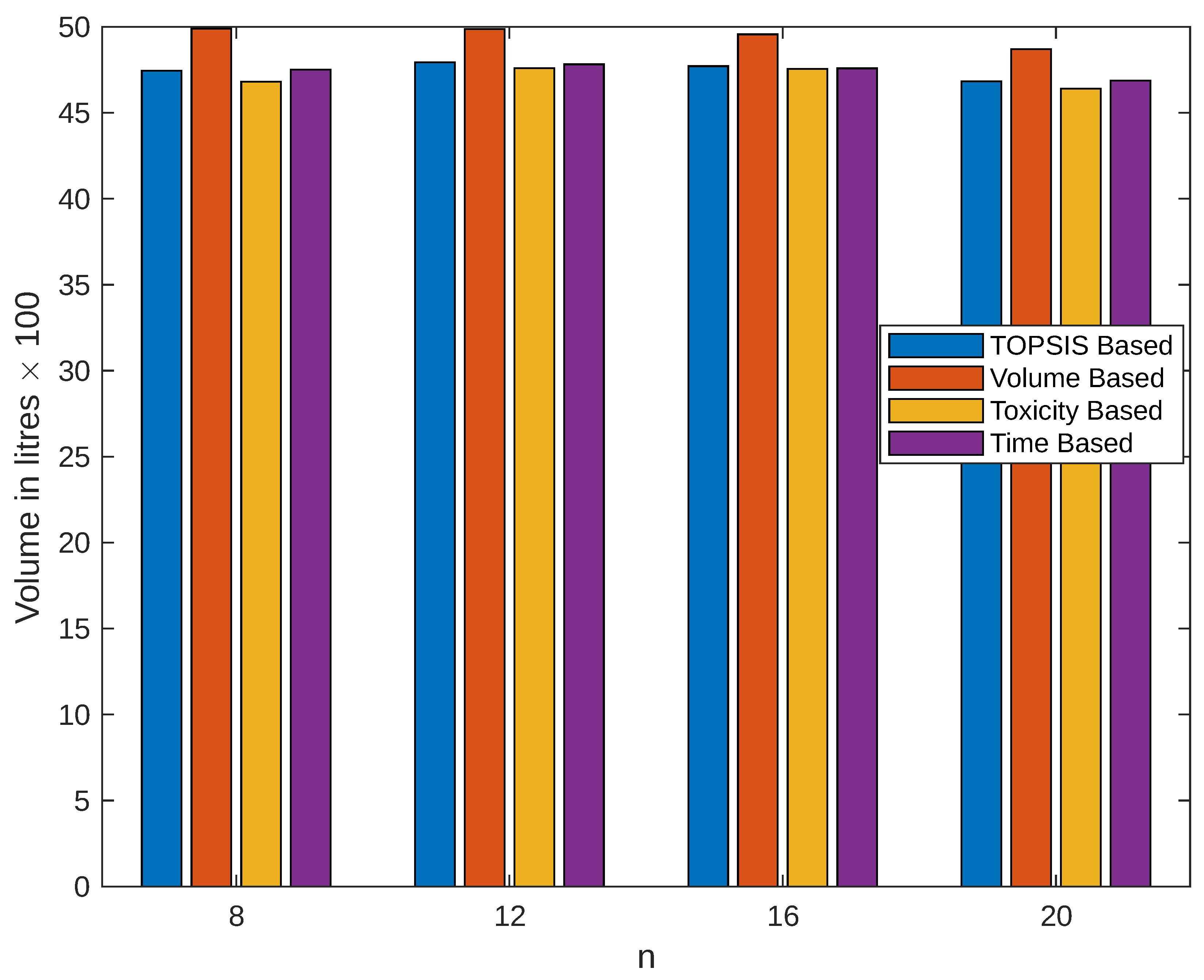 Applsci 14 00287 g005