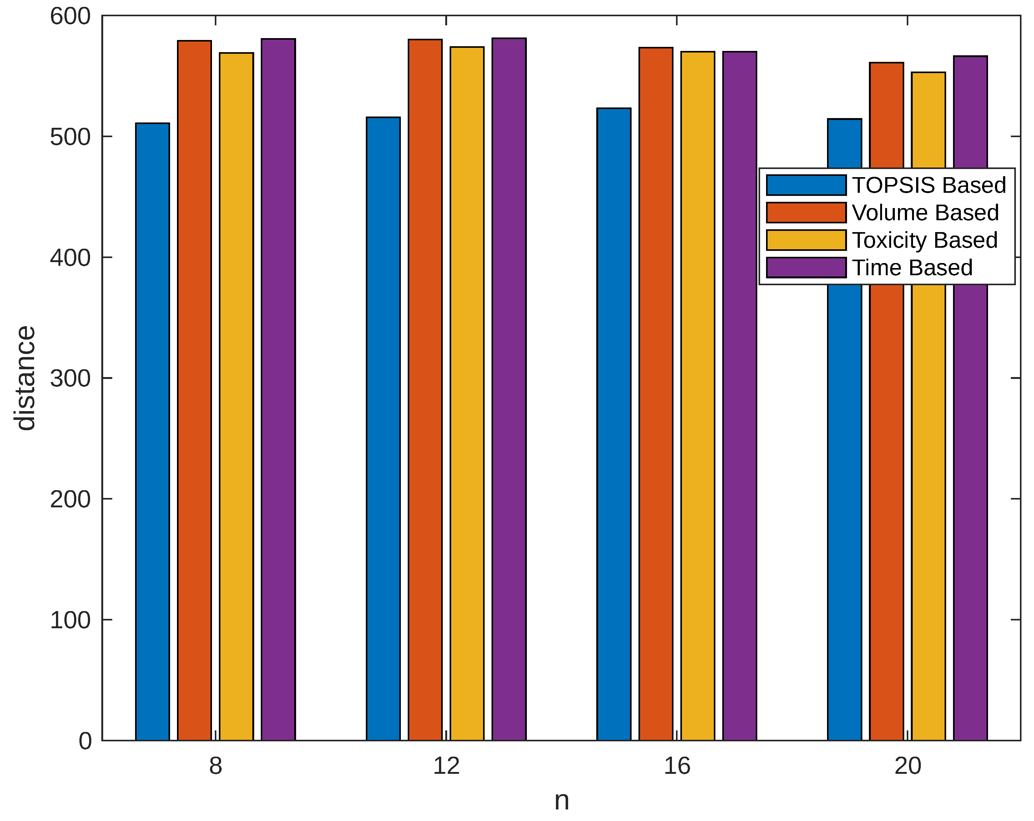 Applsci 14 00287 g006