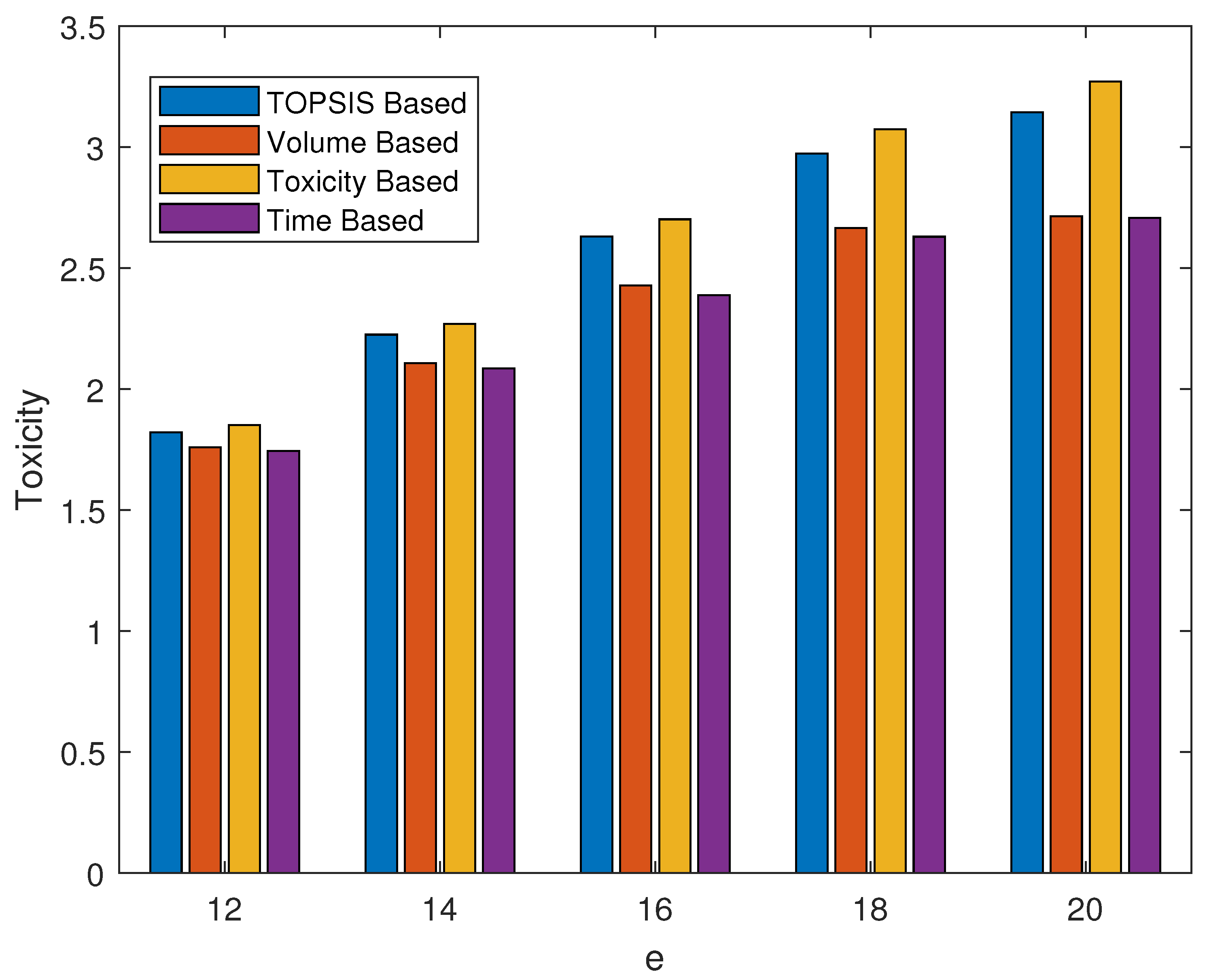 Applsci 14 00287 g007