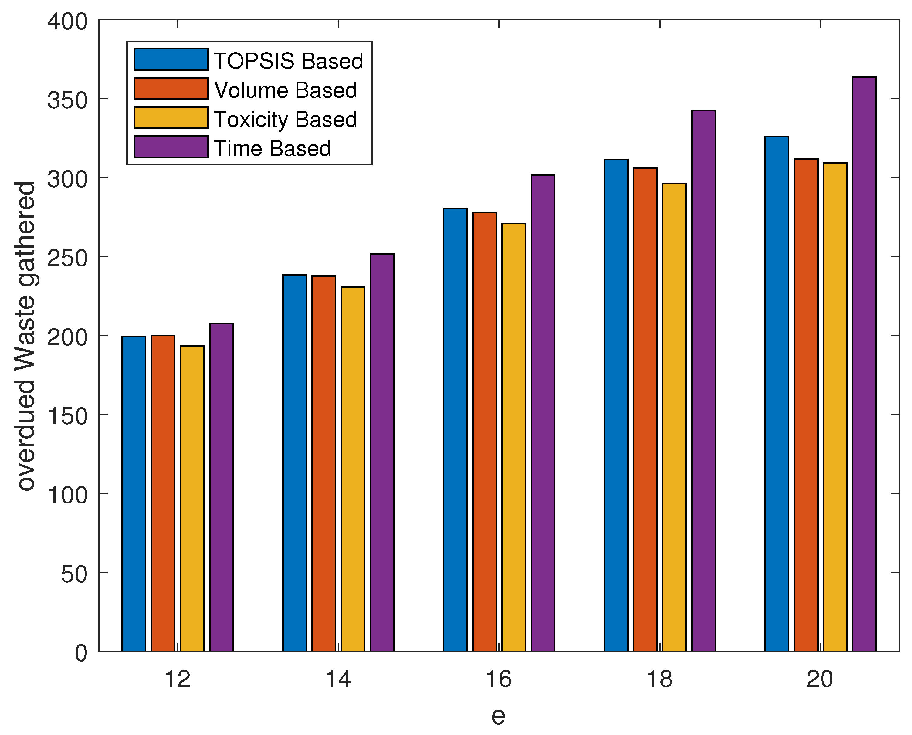 Applsci 14 00287 g008