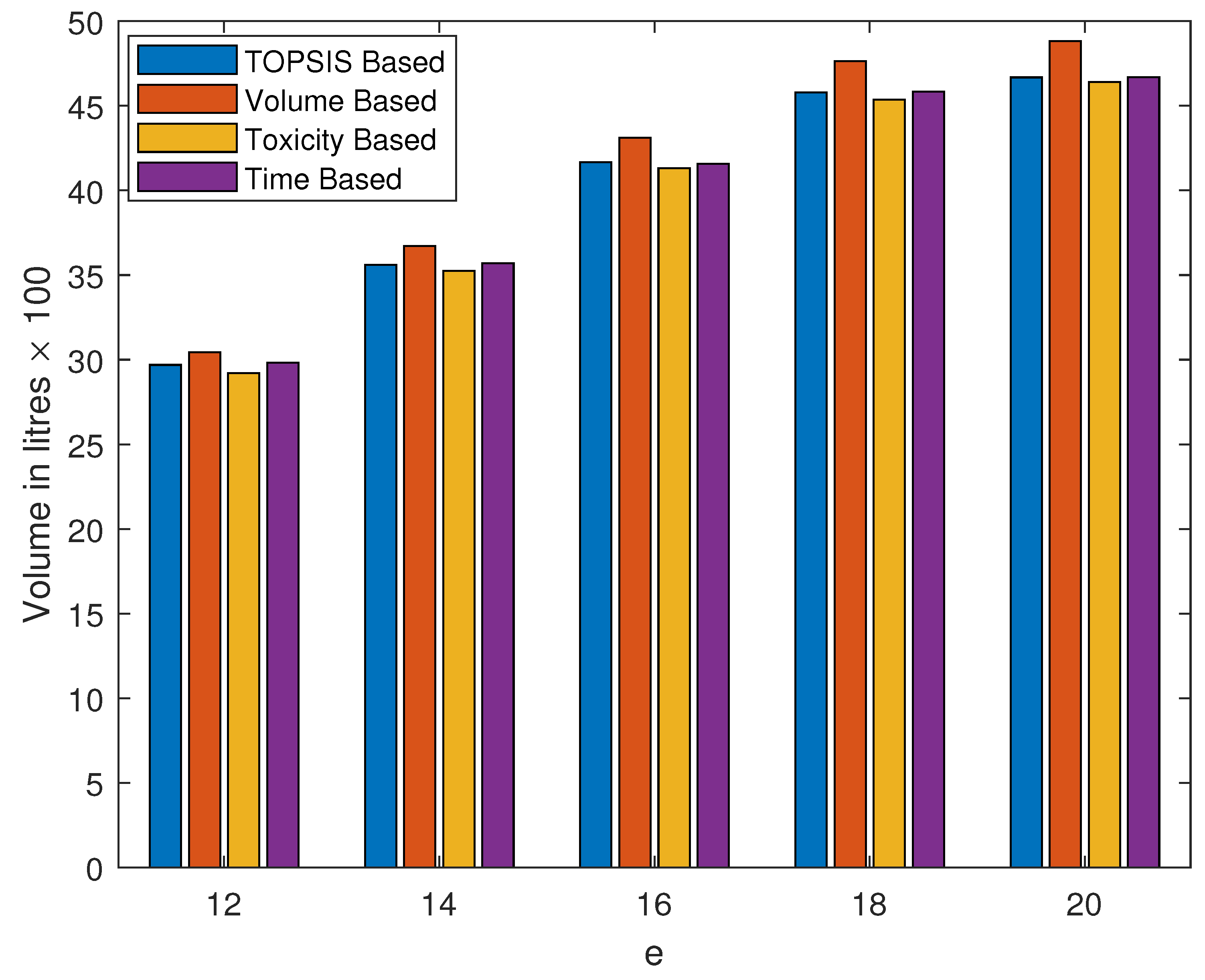 Applsci 14 00287 g009