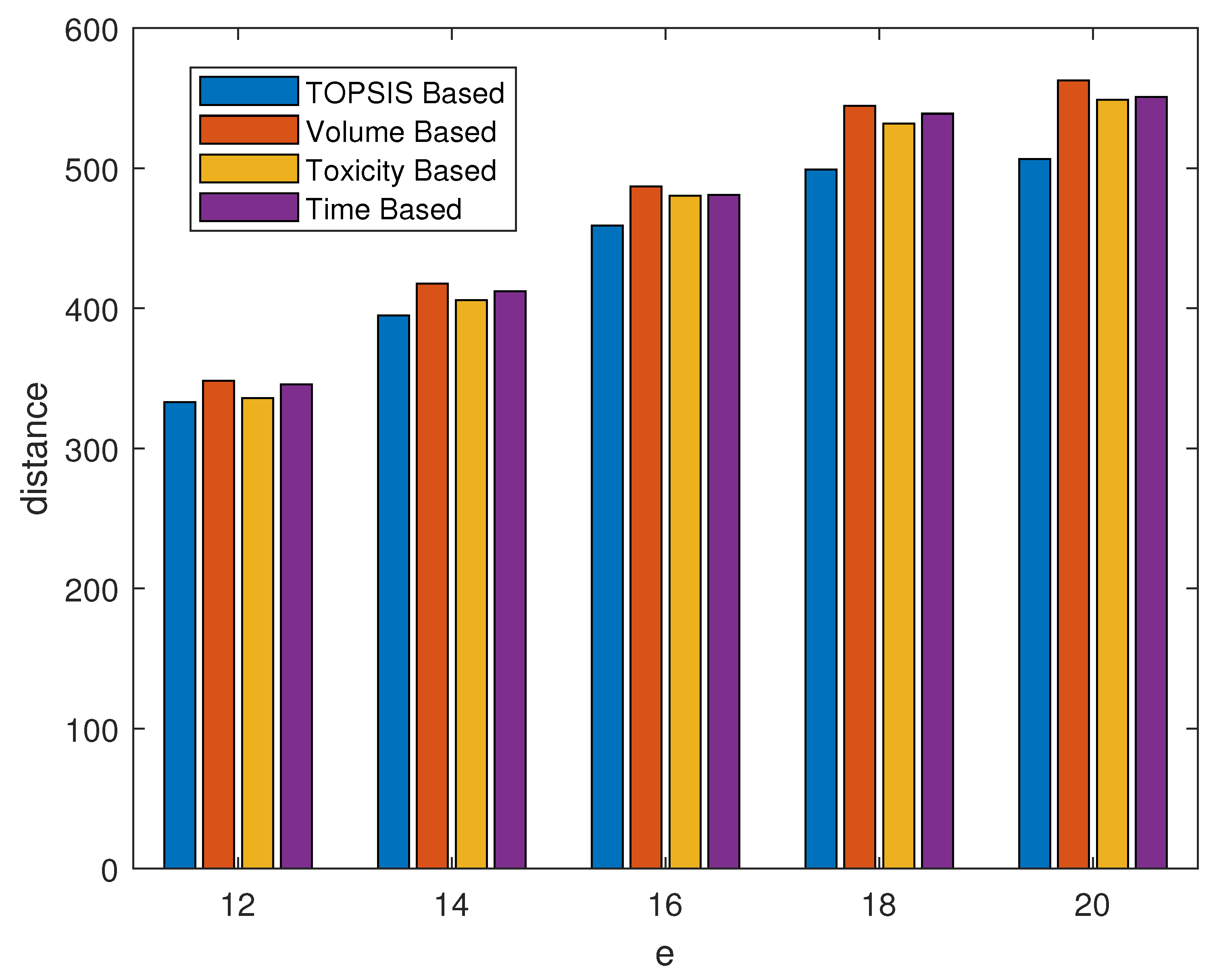 Applsci 14 00287 g010