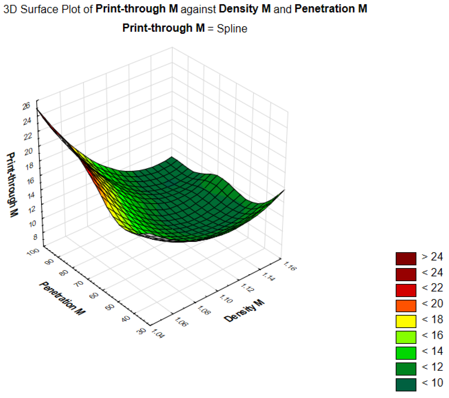 Applsci 14 00288 g004