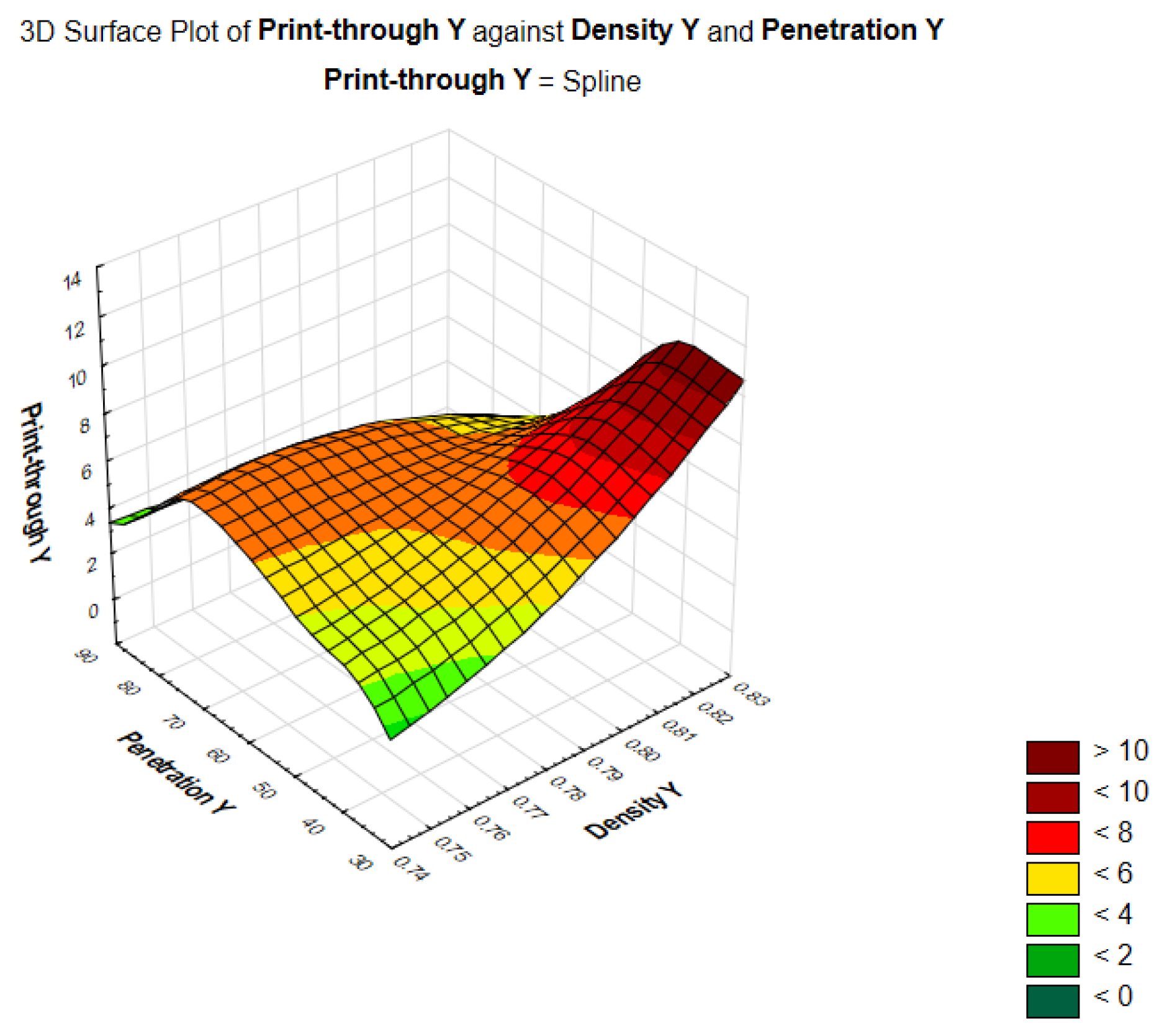 Applsci 14 00288 g005