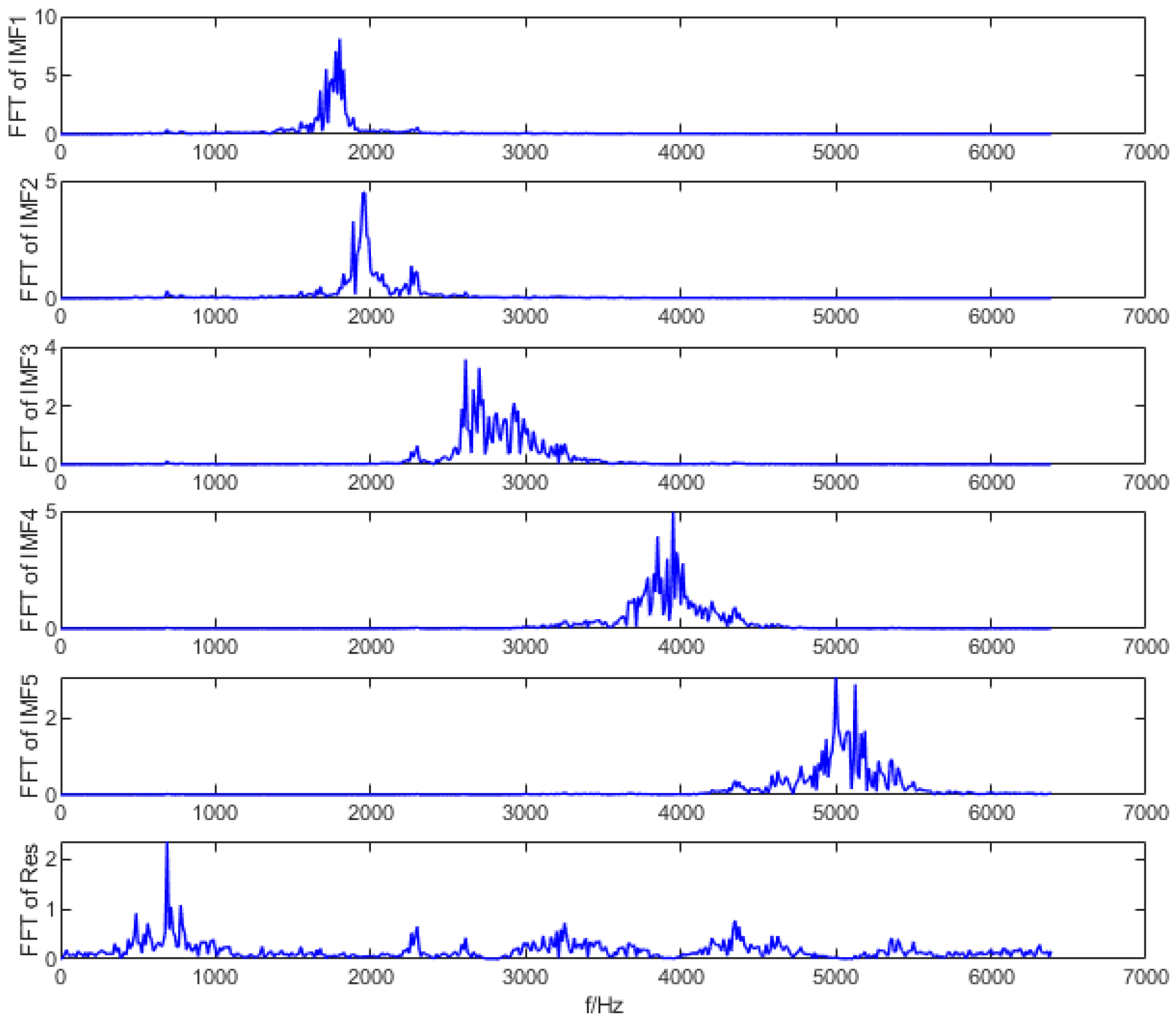 Applsci 14 00289 g008