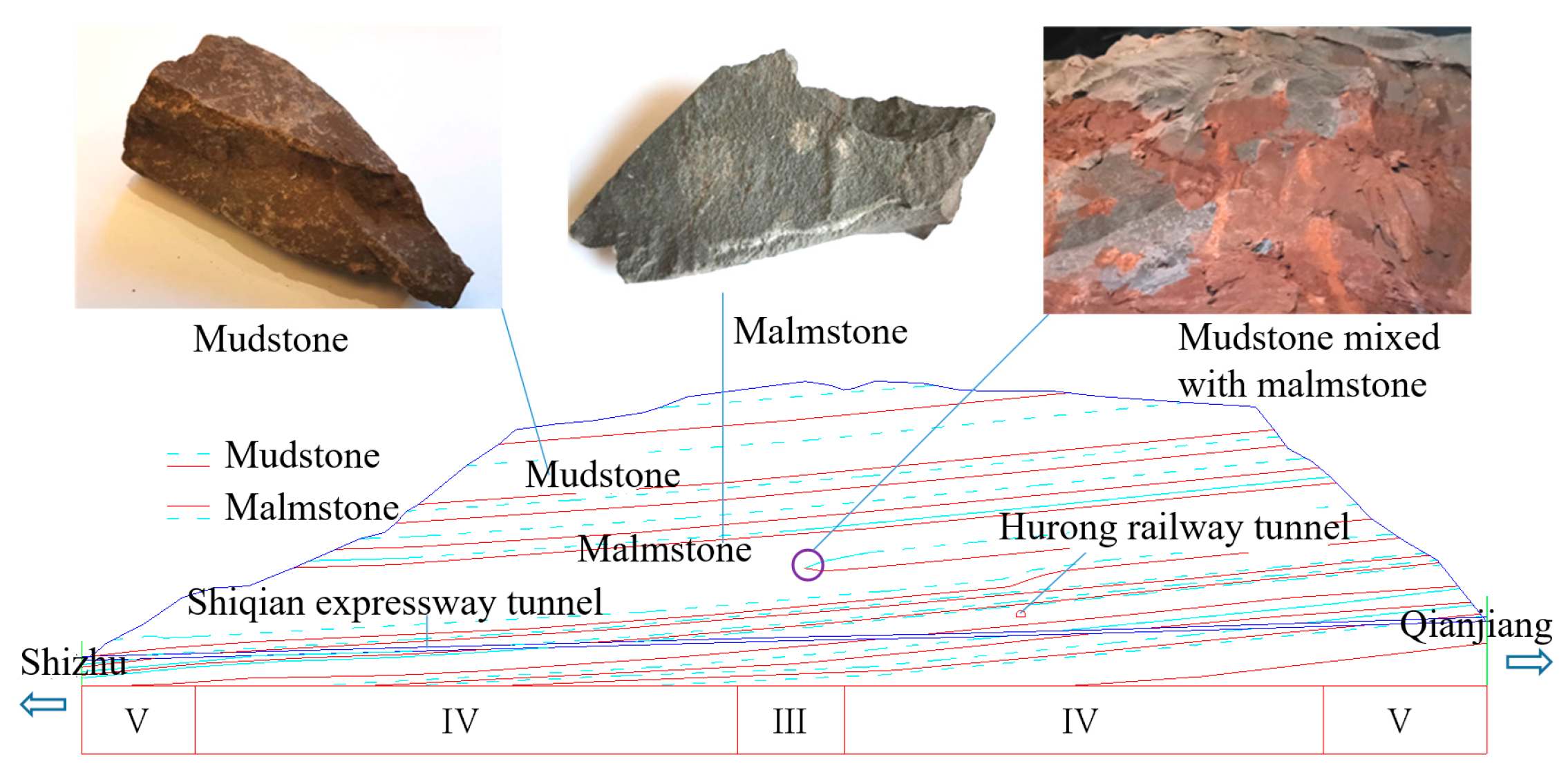 Applsci 14 00290 g003