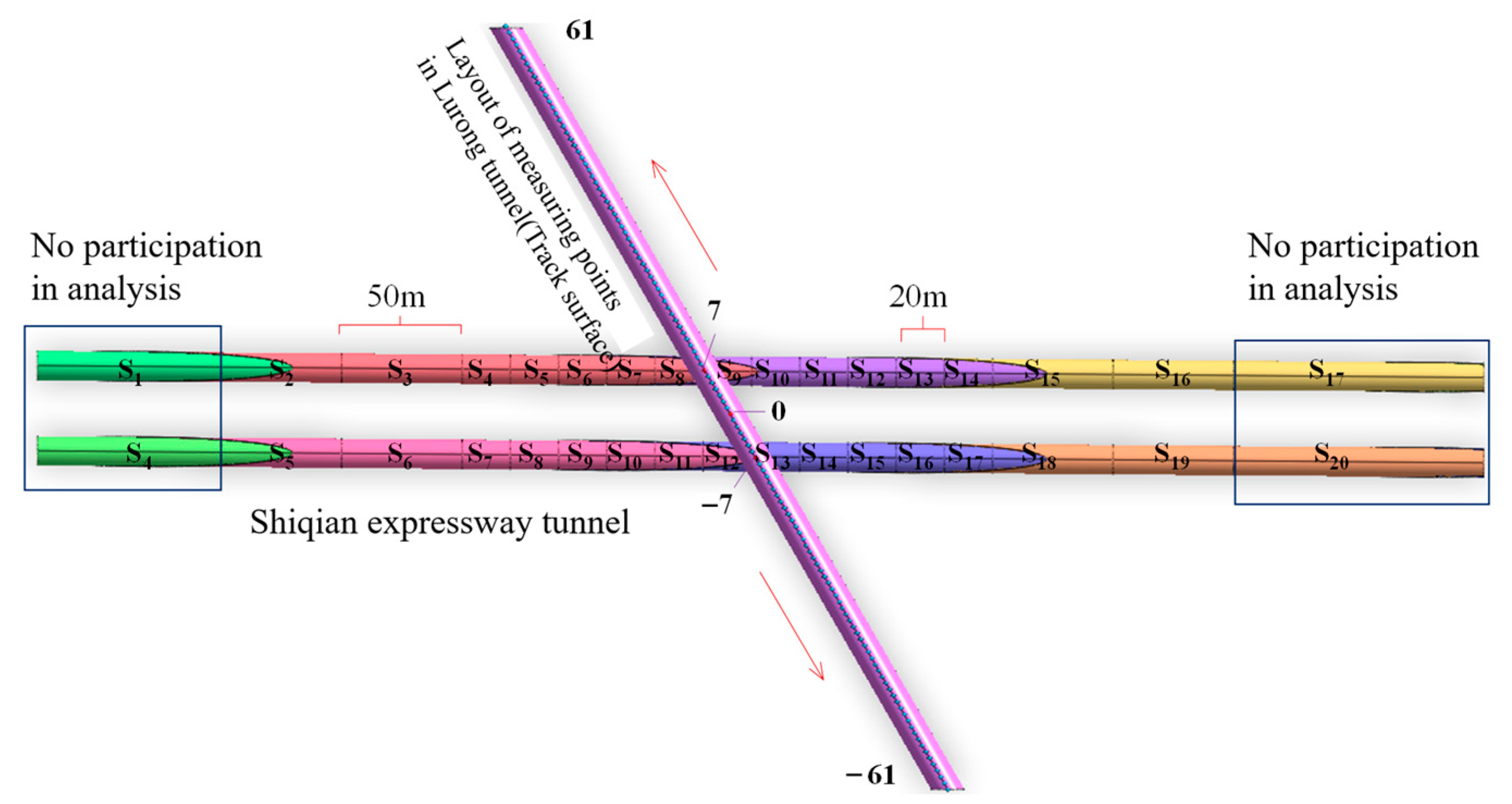 Applsci 14 00290 g006