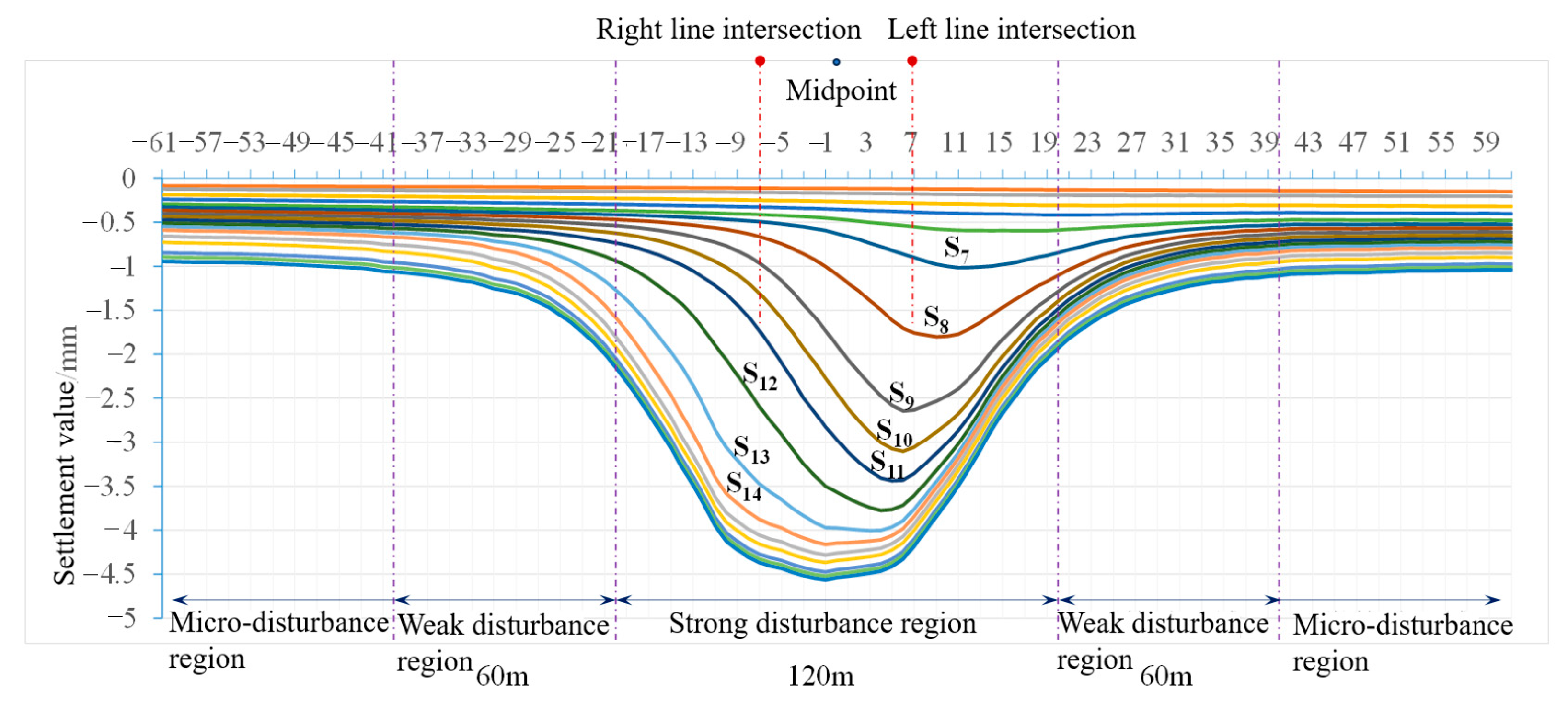 Applsci 14 00290 g012