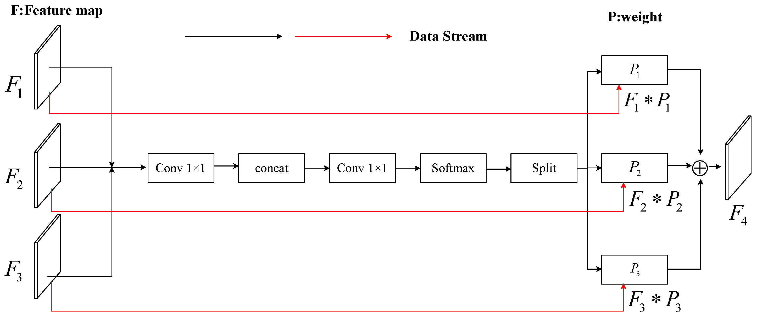 Applsci 14 00291 g002