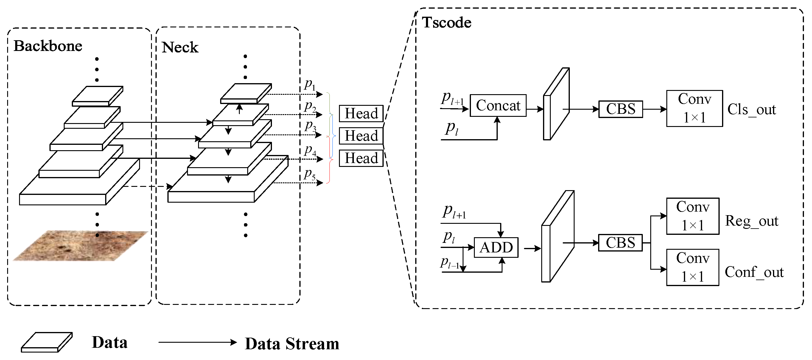 Applsci 14 00291 g003