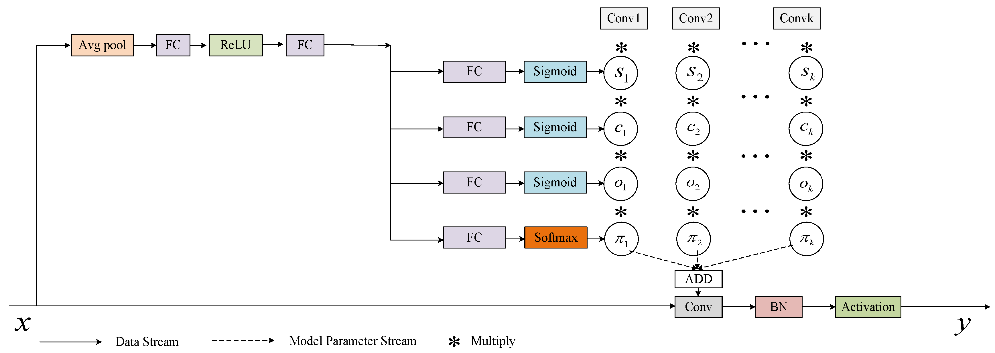 Applsci 14 00291 g004