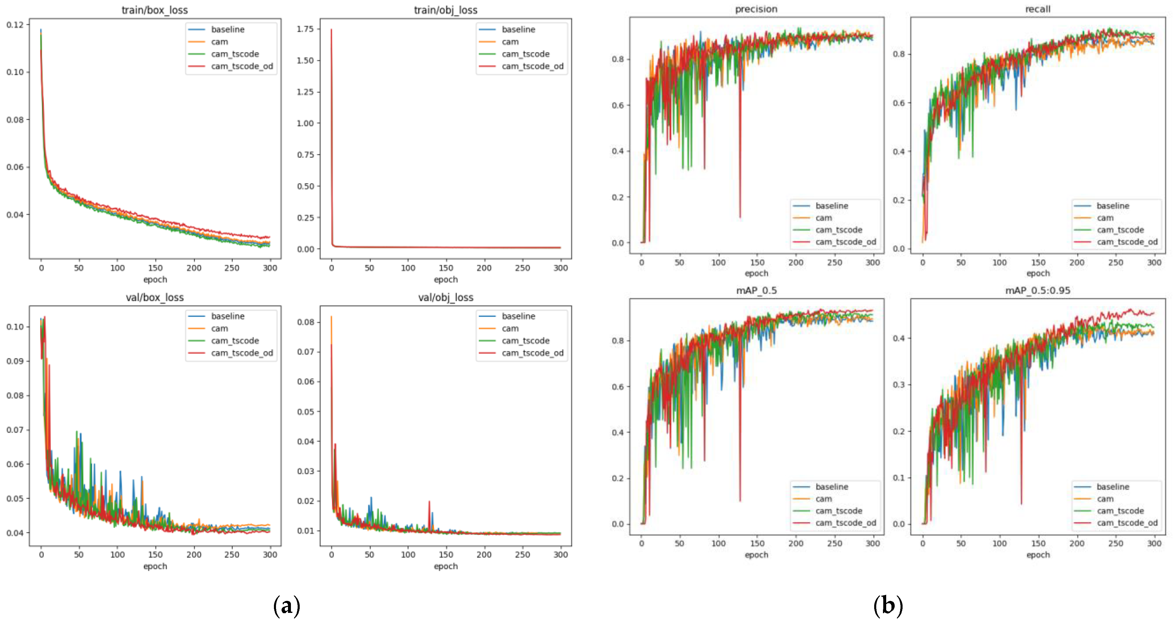 Applsci 14 00291 g006