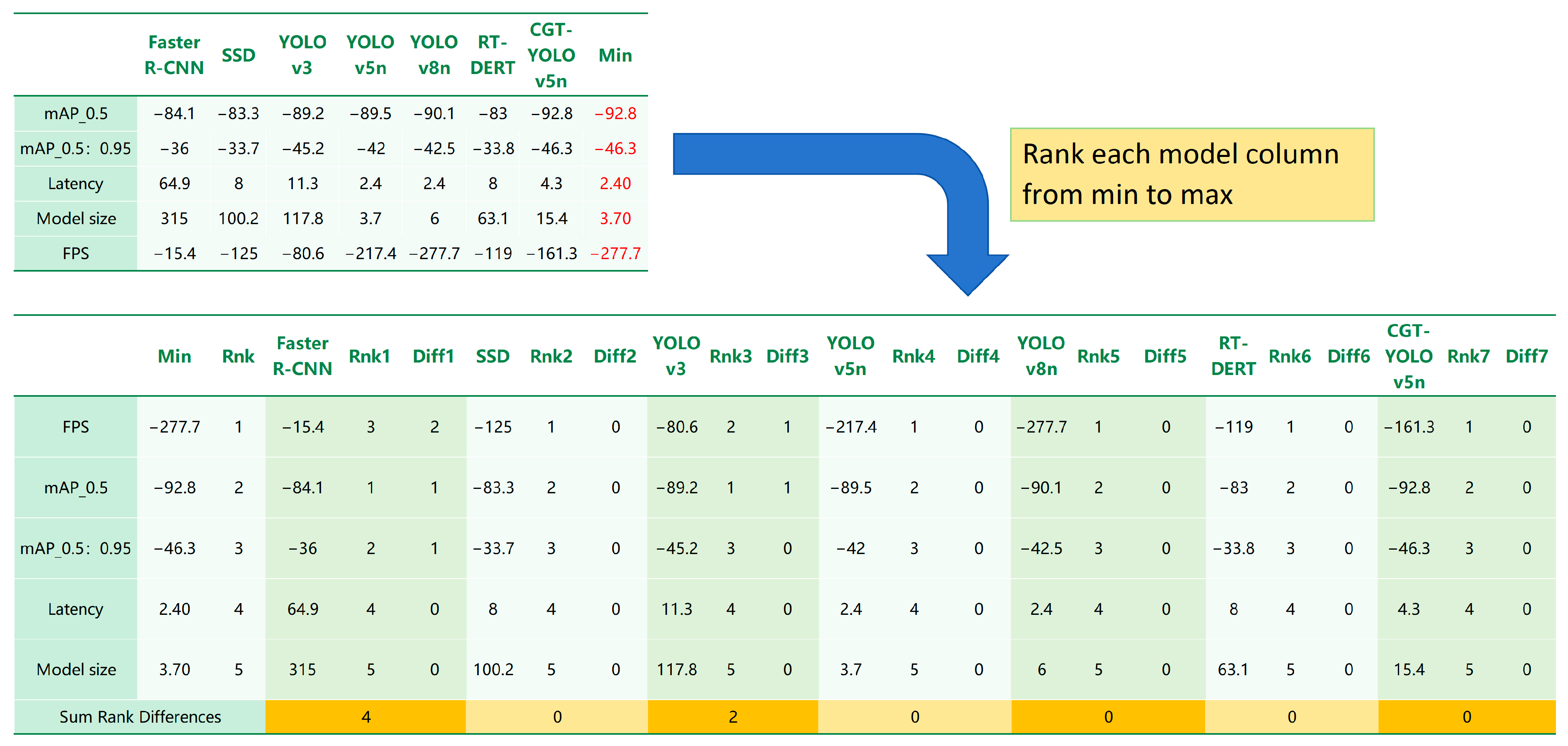 Applsci 14 00291 g010
