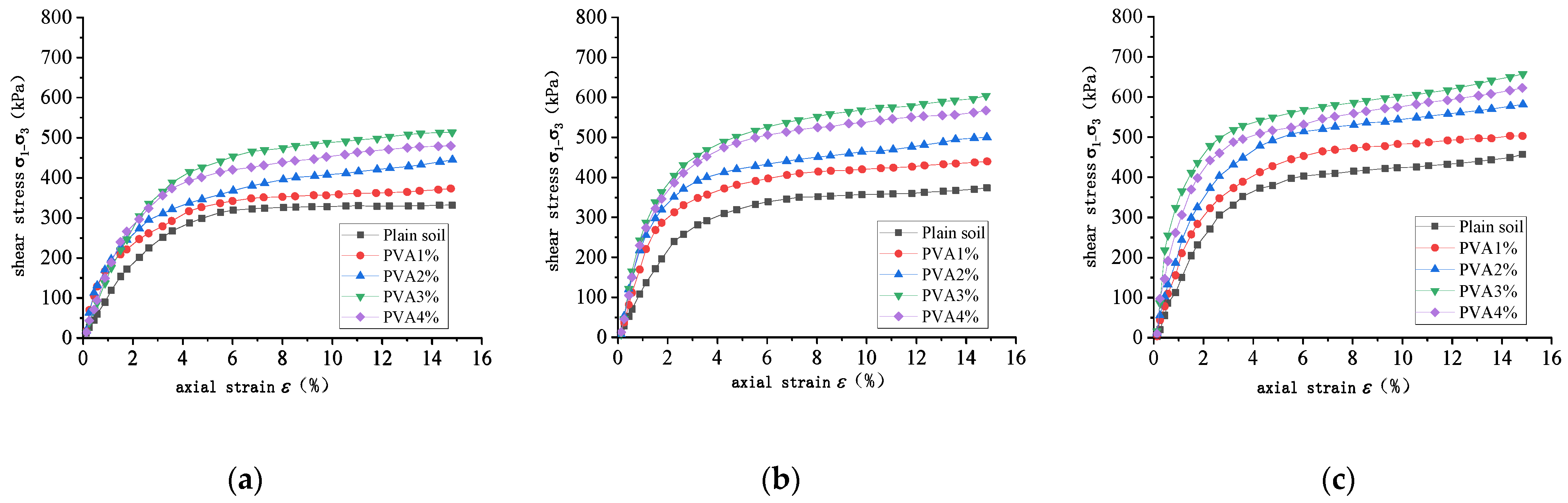 Applsci 14 00292 g002