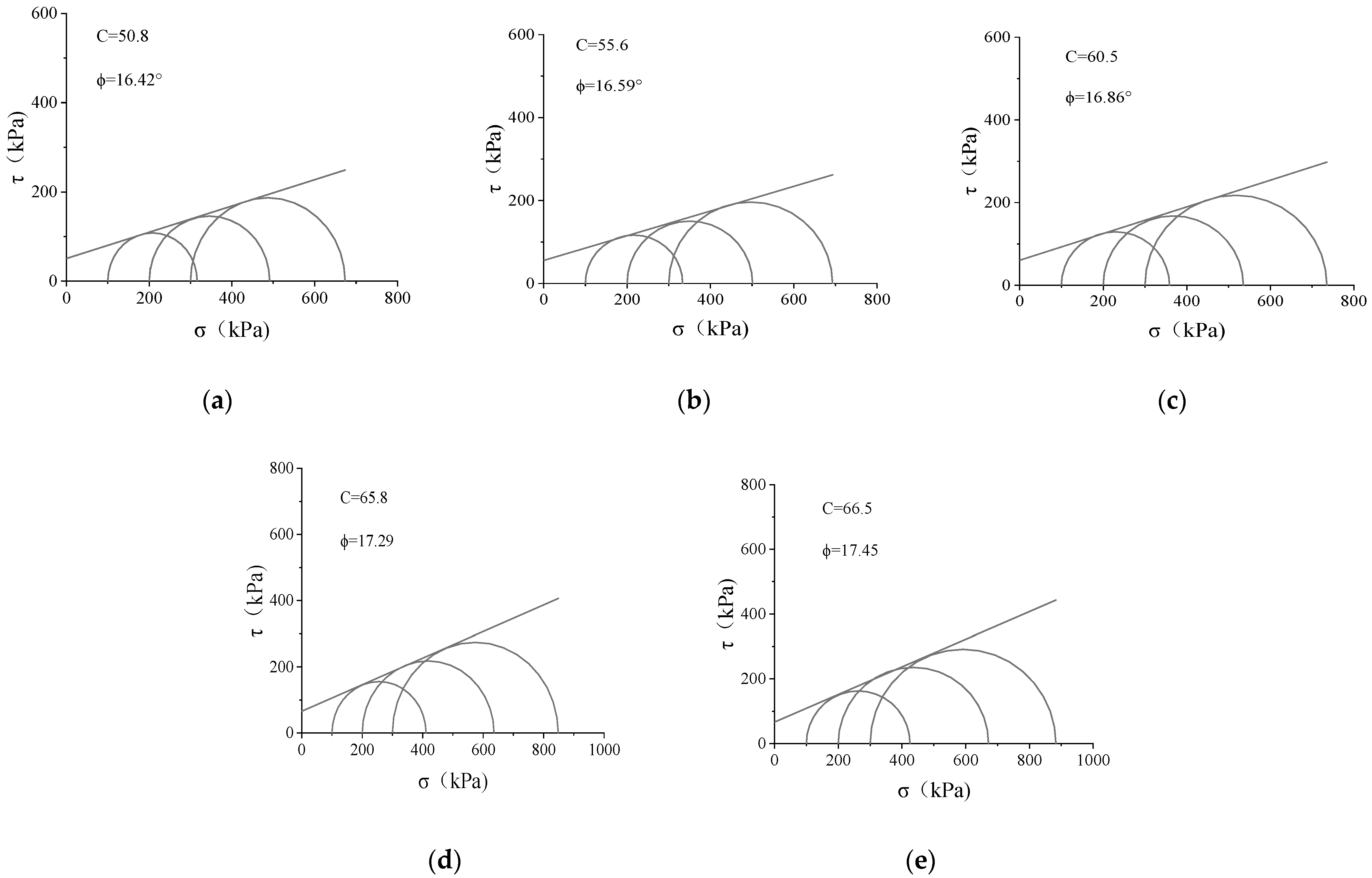 Applsci 14 00292 g003