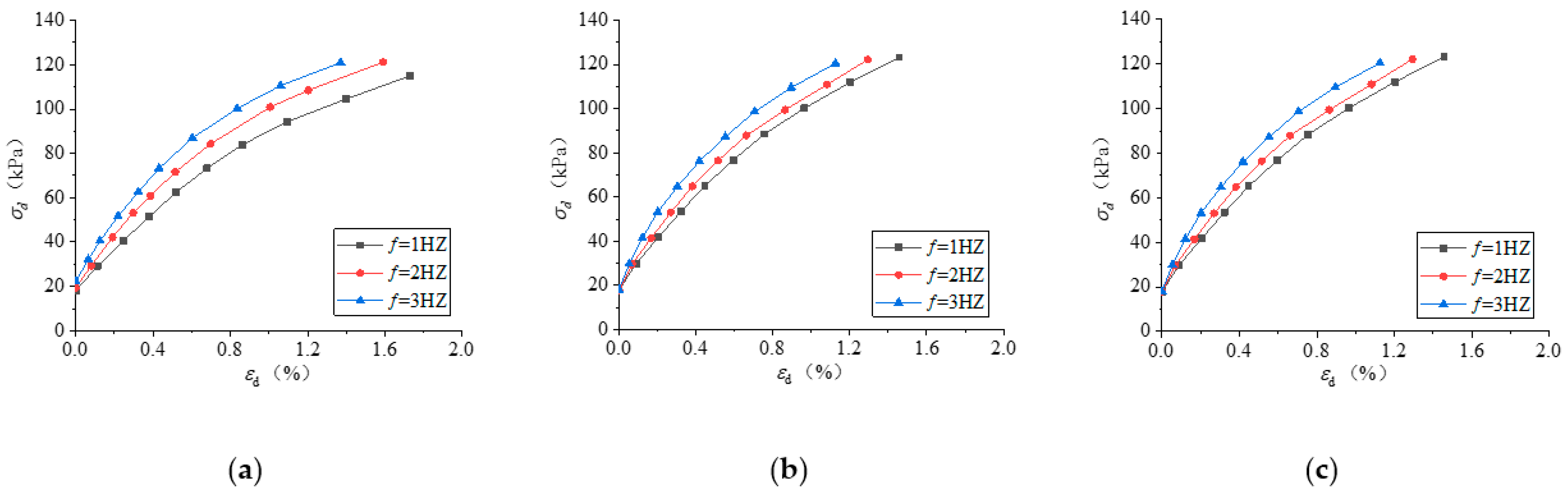 Applsci 14 00292 g006