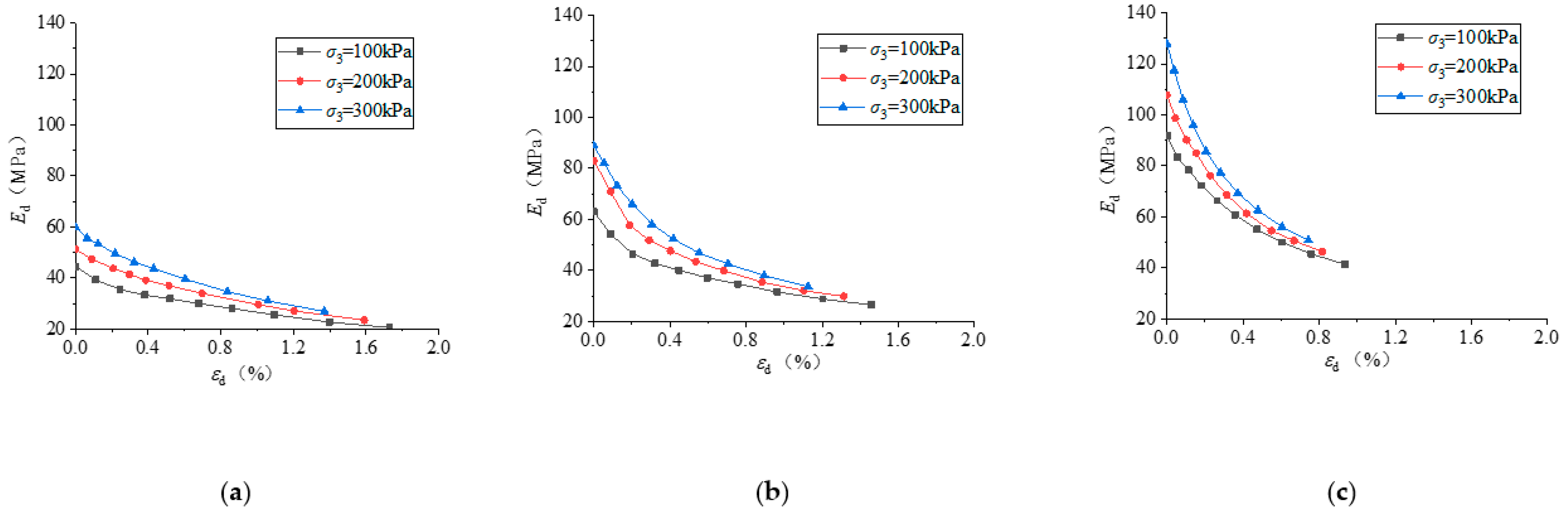 Applsci 14 00292 g007