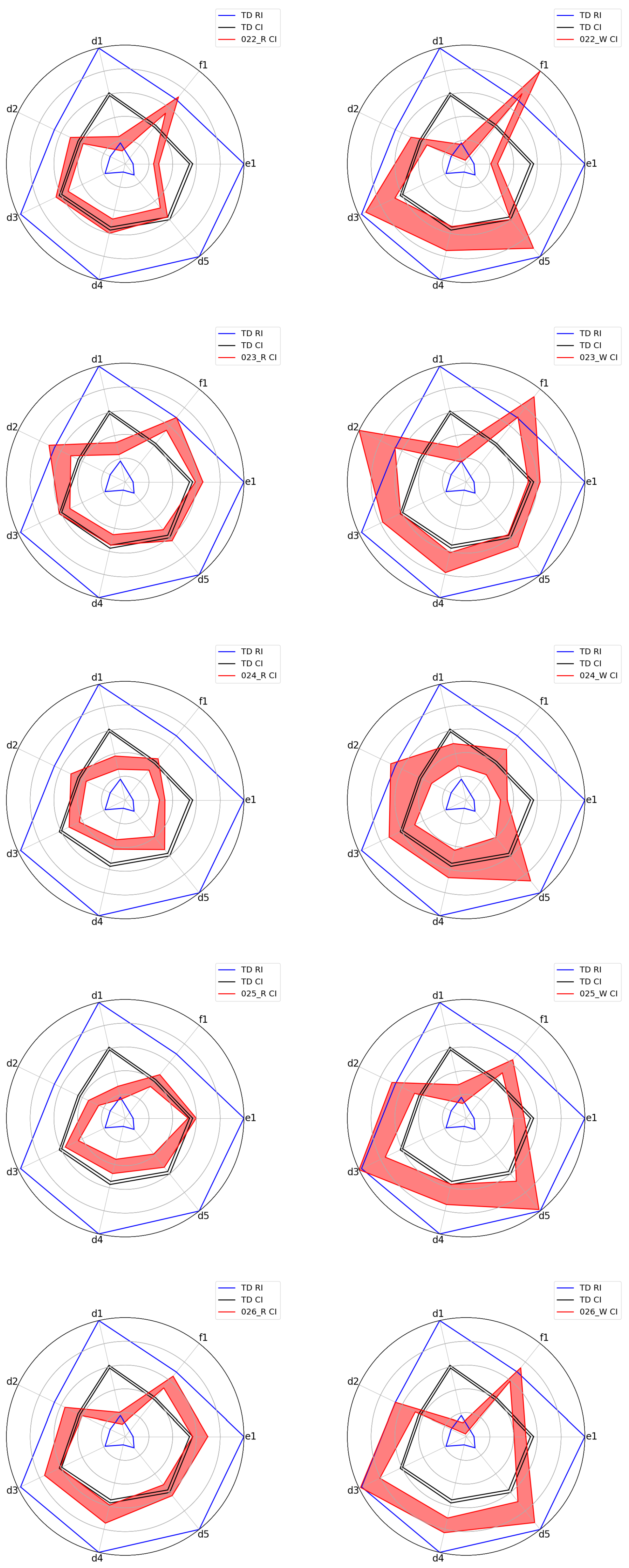 Applsci 14 00293 g002