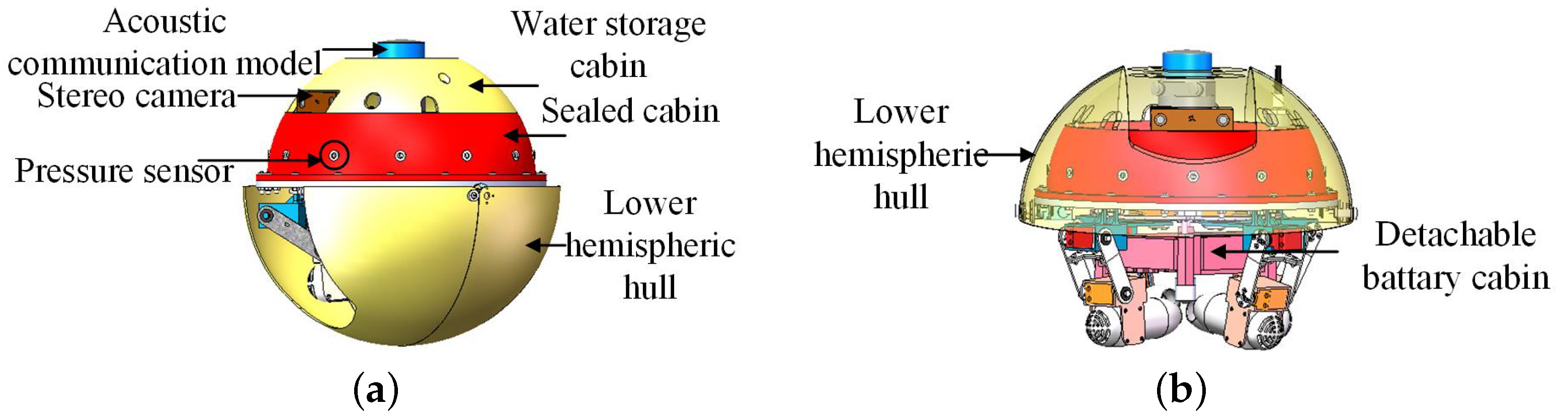 Applsci 14 00294 g001