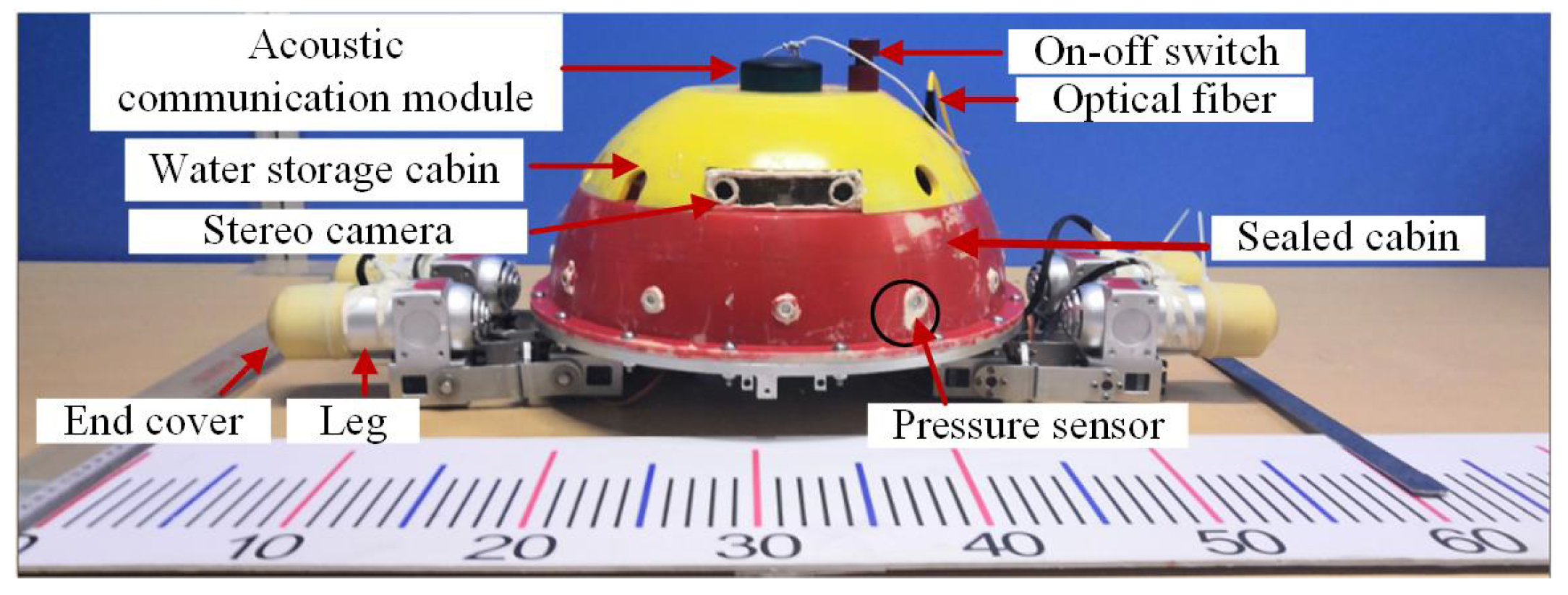 Applsci 14 00294 g002