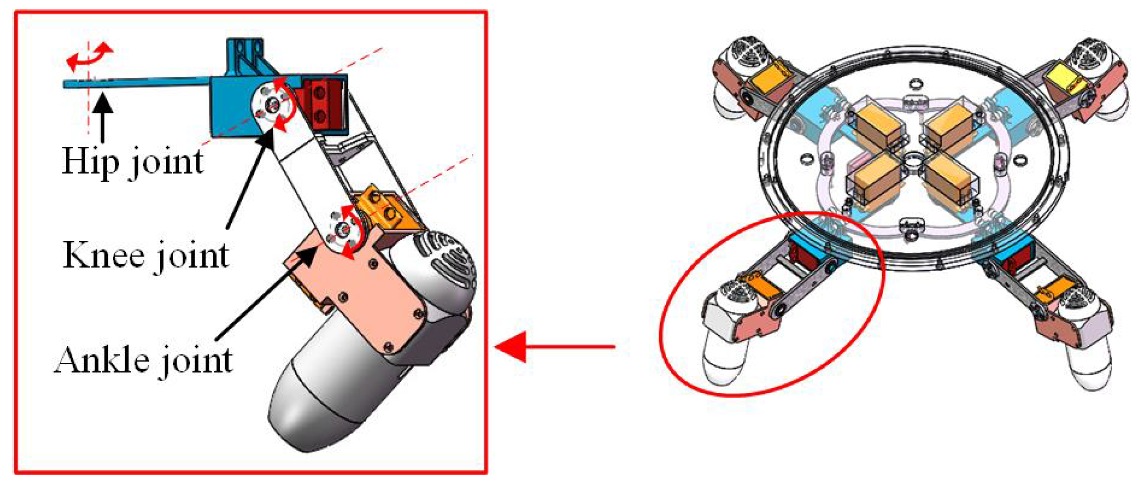 Applsci 14 00294 g003