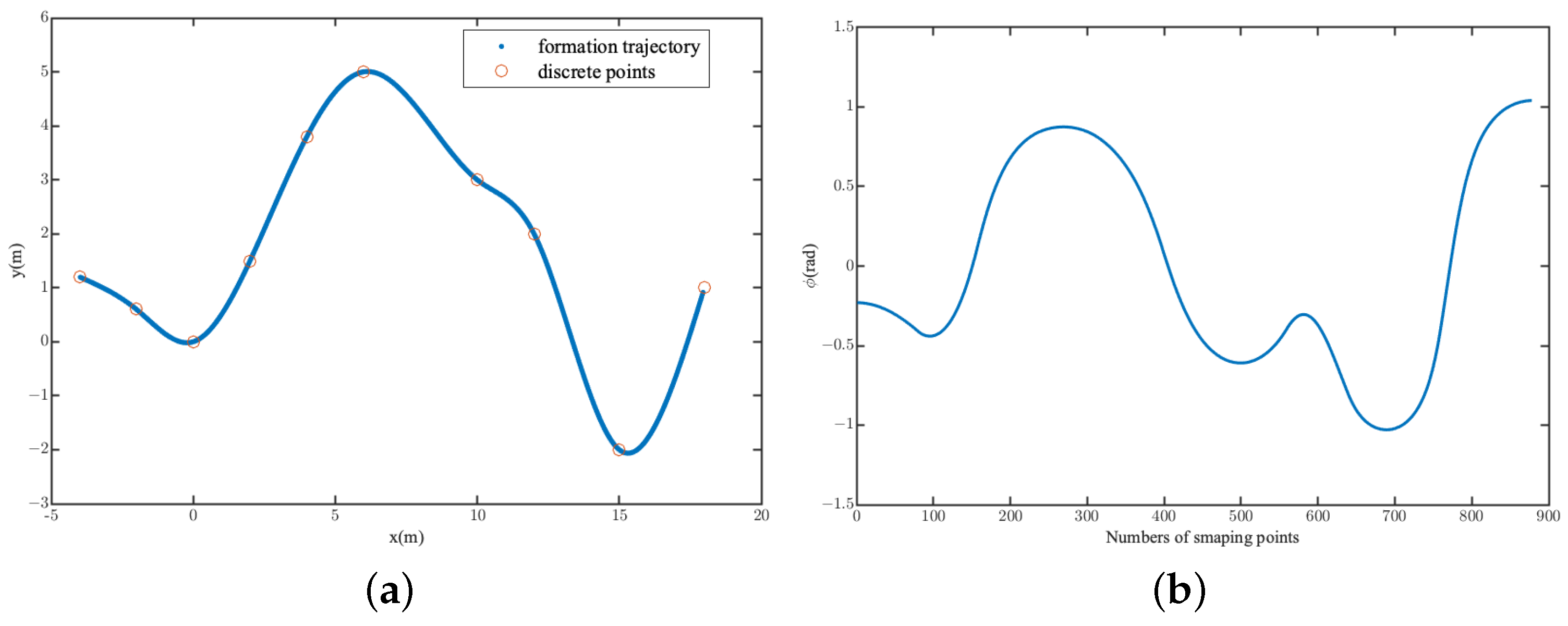 Applsci 14 00294 g009