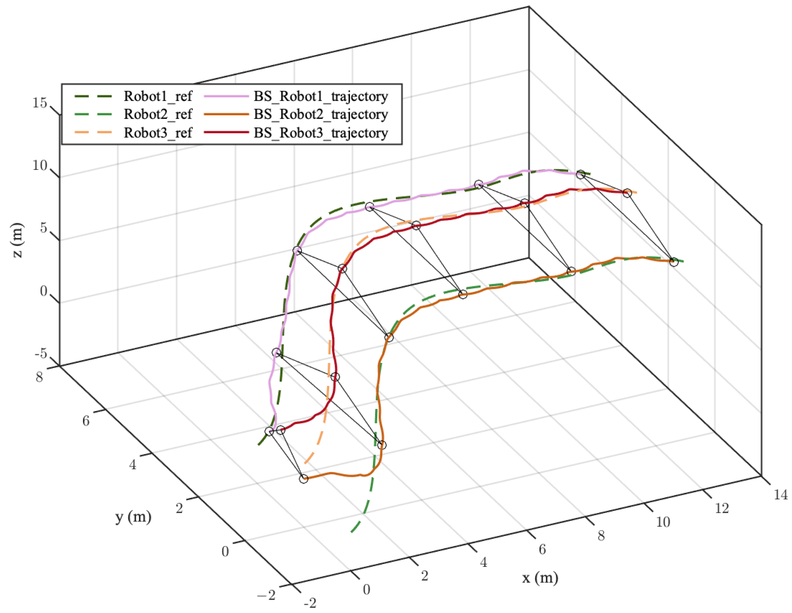 Applsci 14 00294 g013