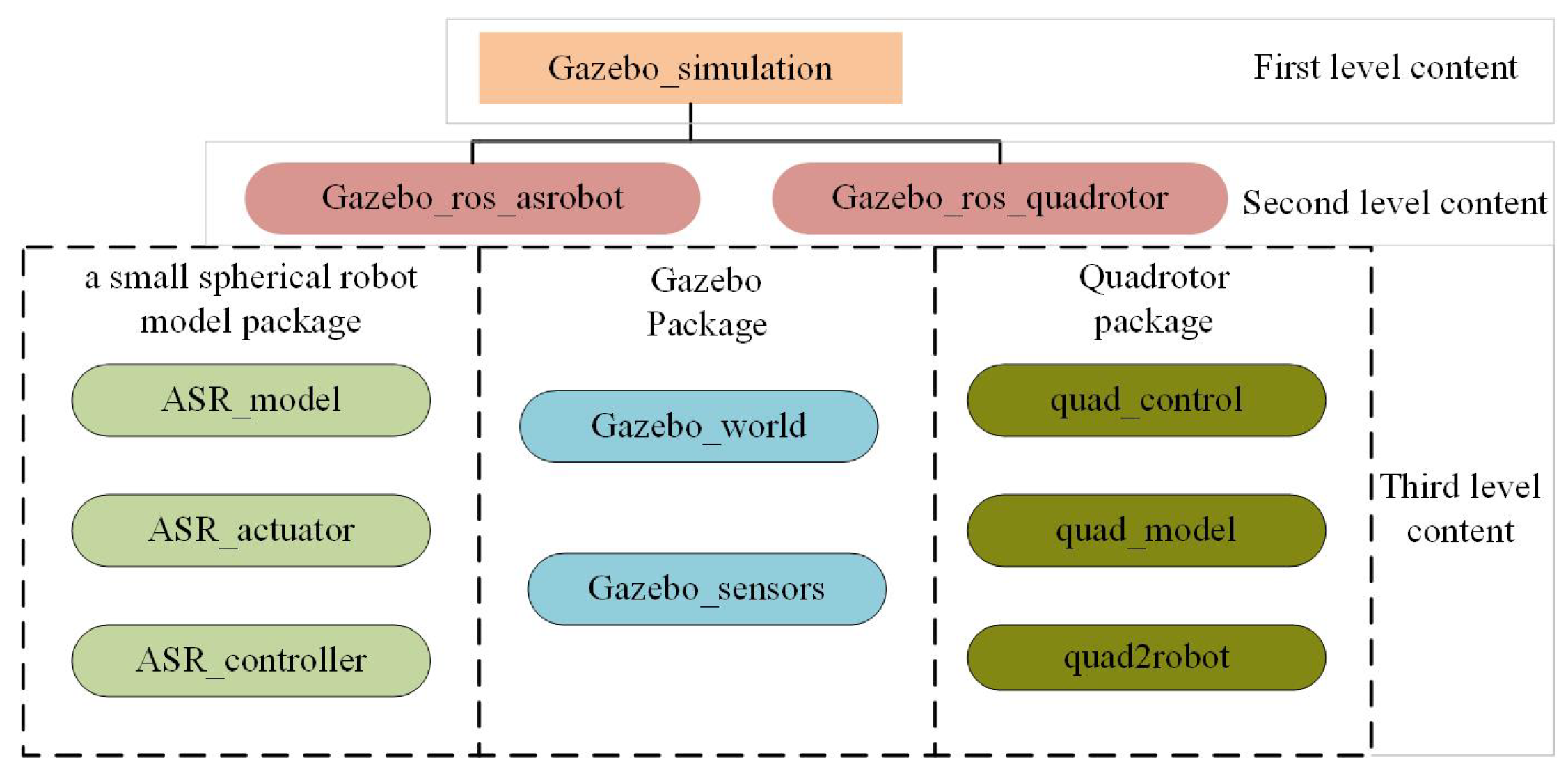 Applsci 14 00294 g017