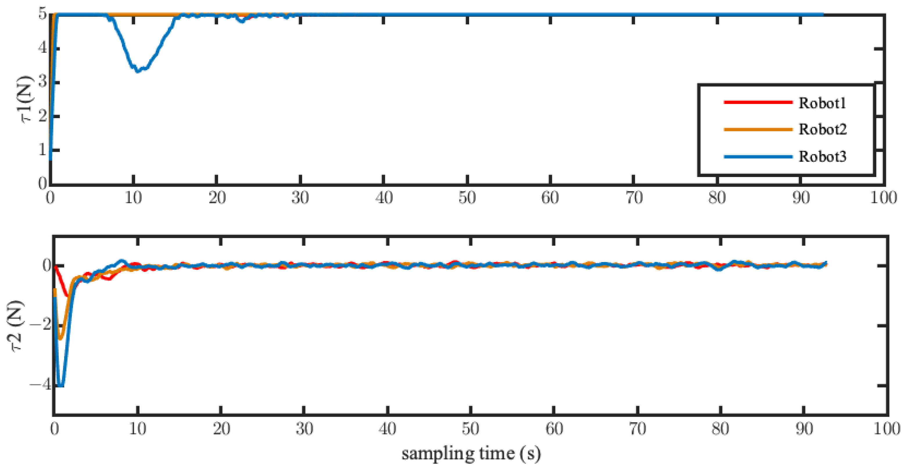 Applsci 14 00294 g022
