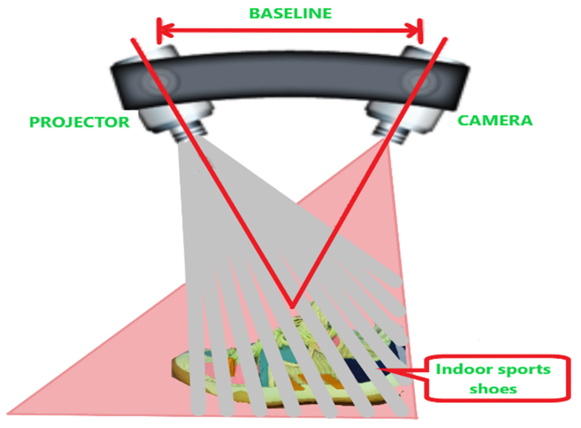 Applsci 14 00297 g002
