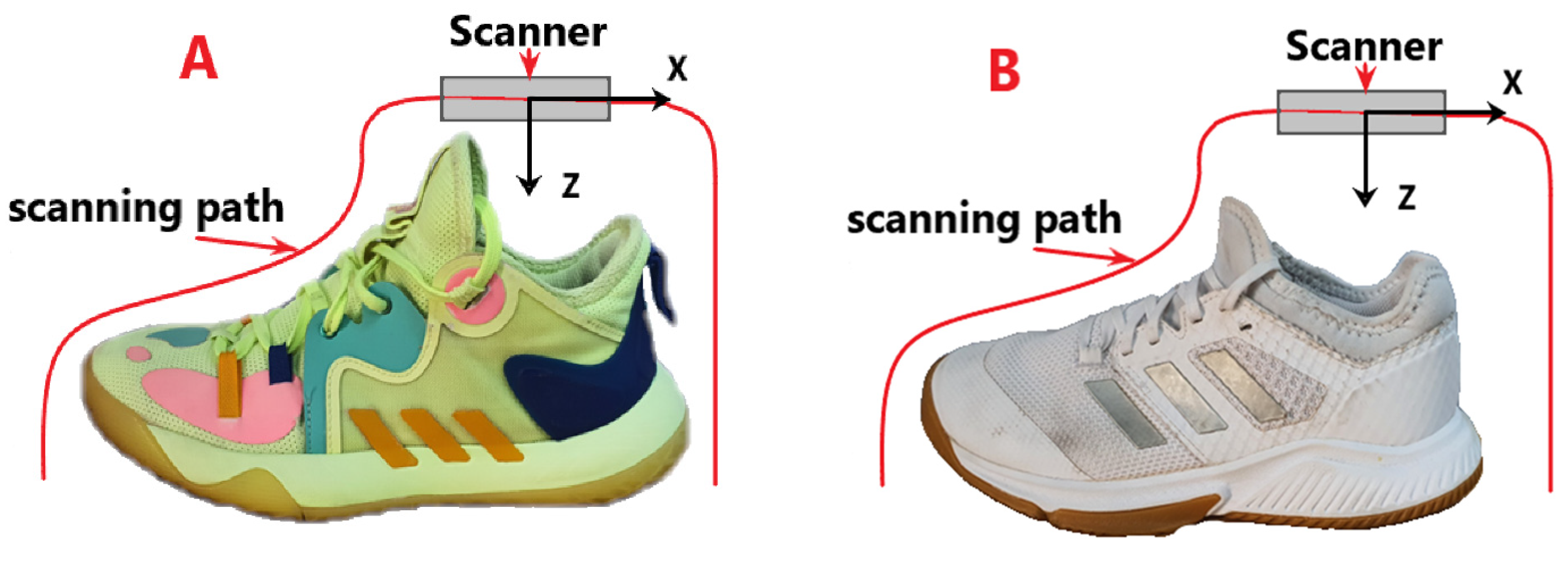 Applsci 14 00297 g007