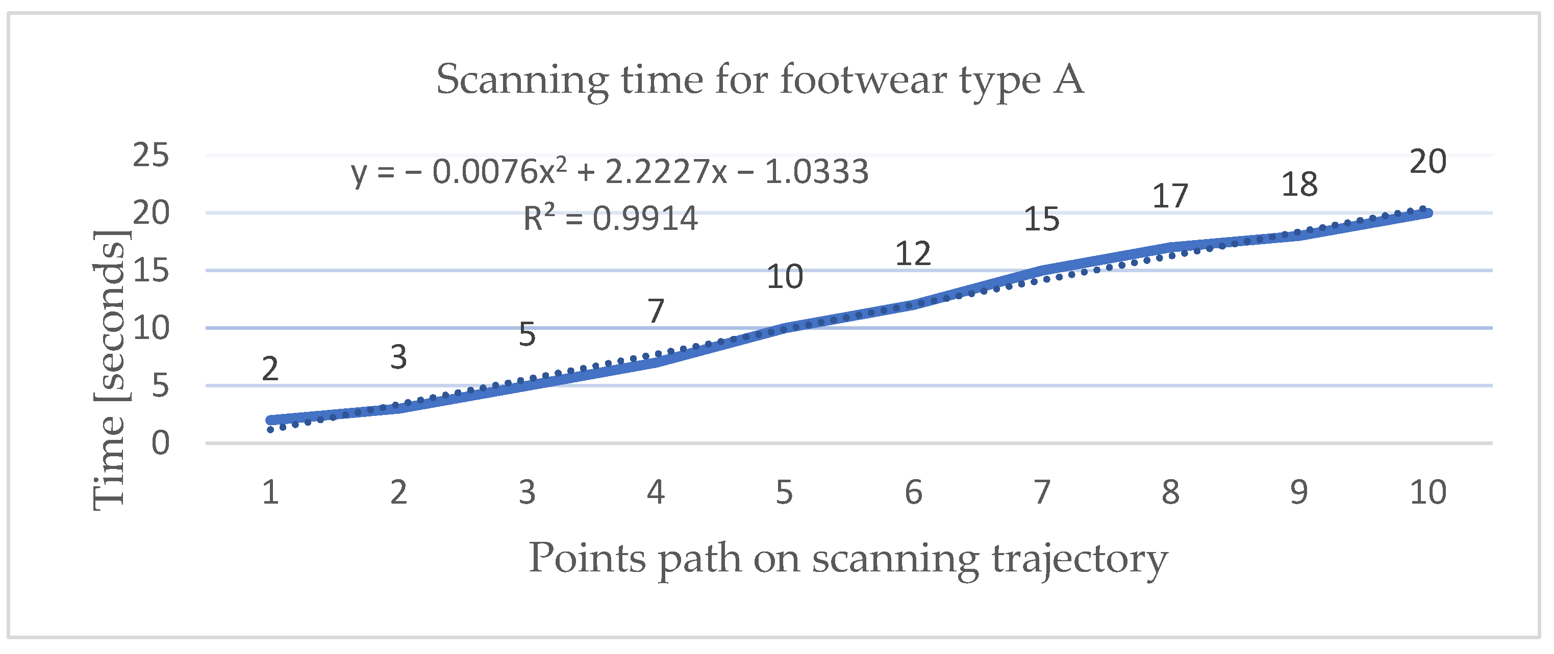 Applsci 14 00297 g012
