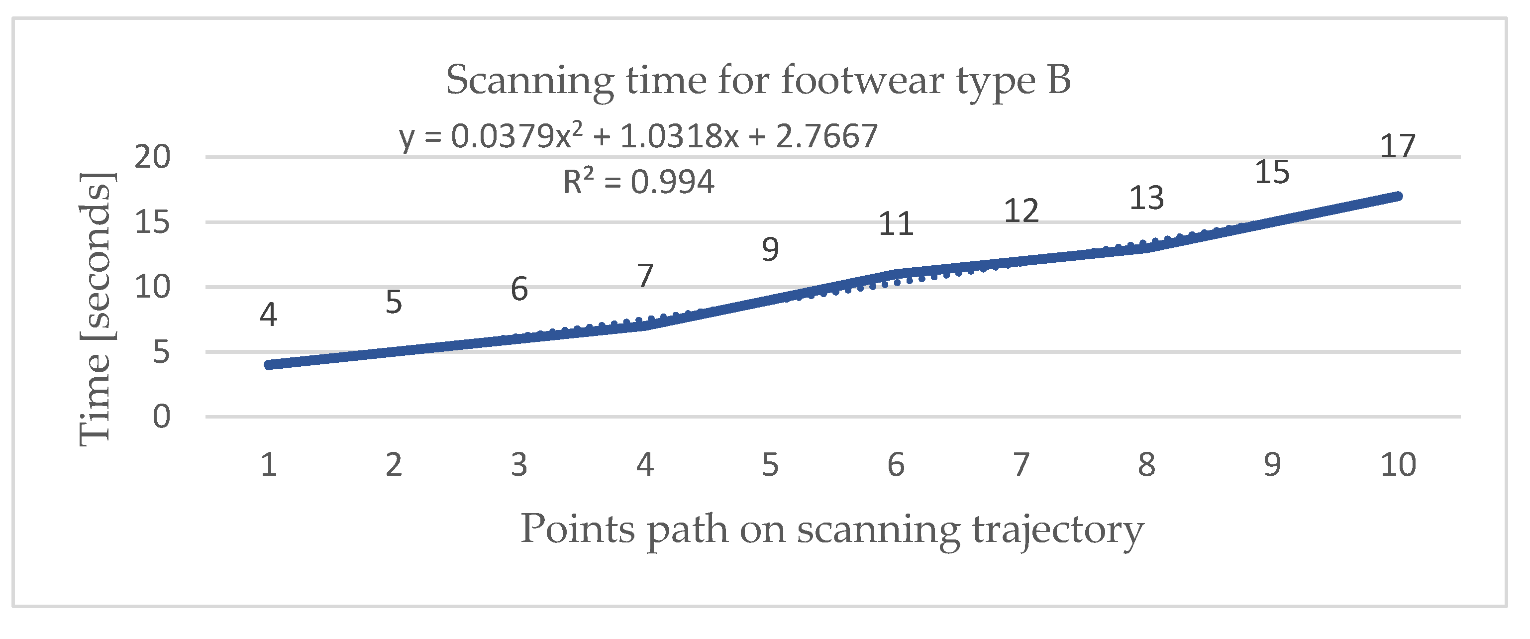 Applsci 14 00297 g014