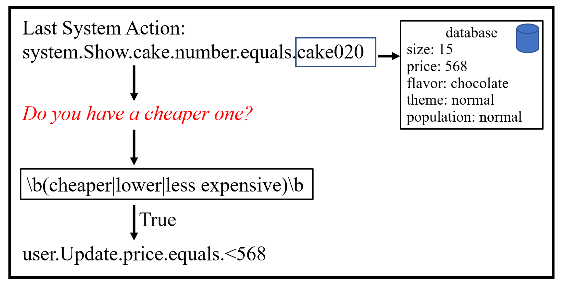 Applsci 14 00299 g007 Applsci 14 00299 g007