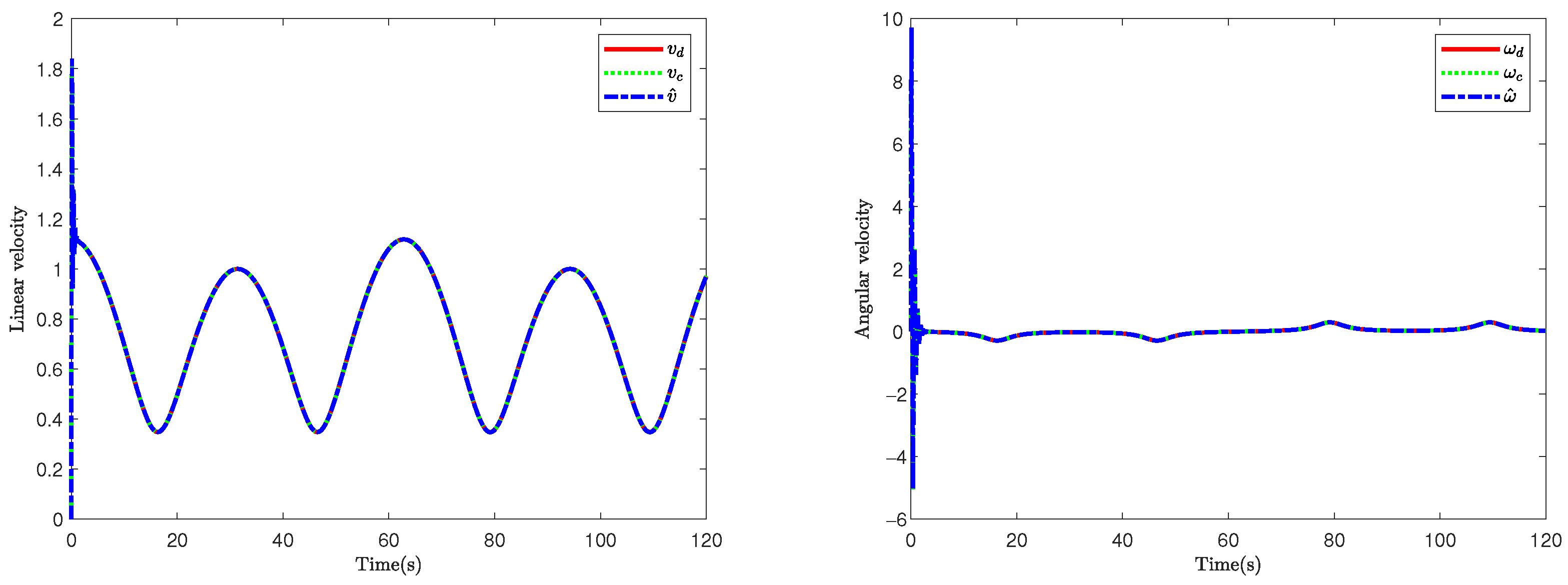 Applsci 14 00303 g006