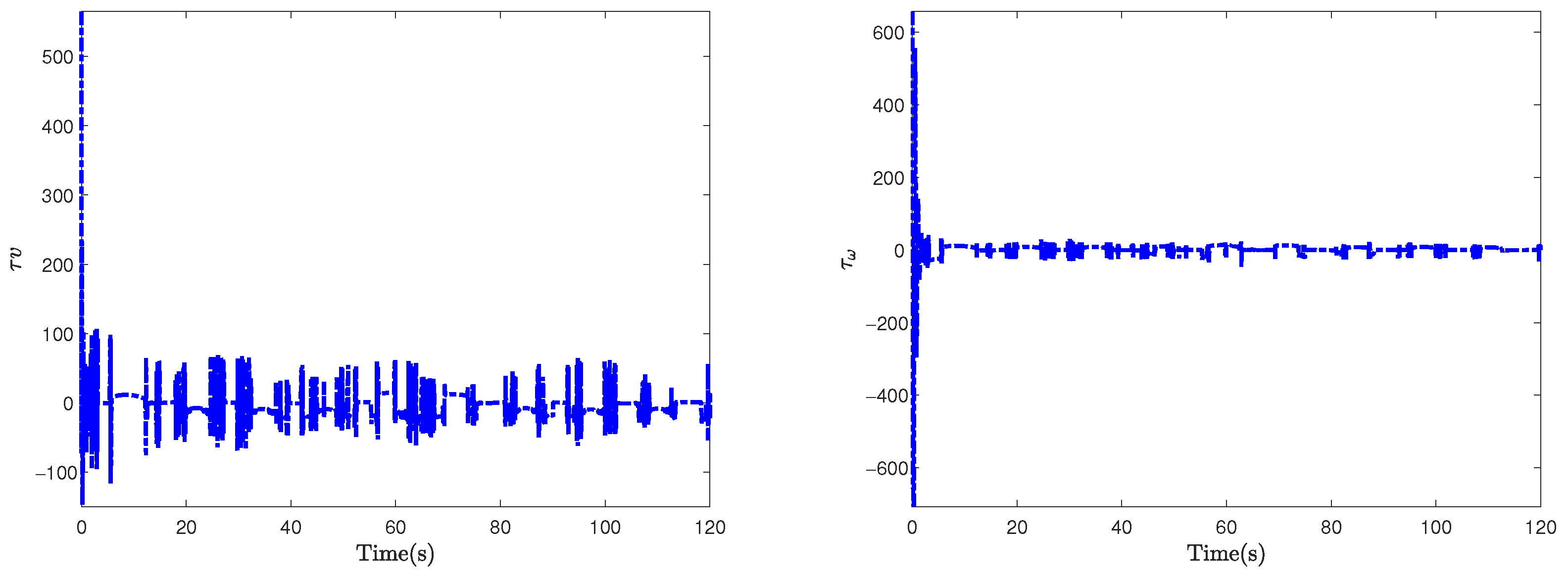 Applsci 14 00303 g010