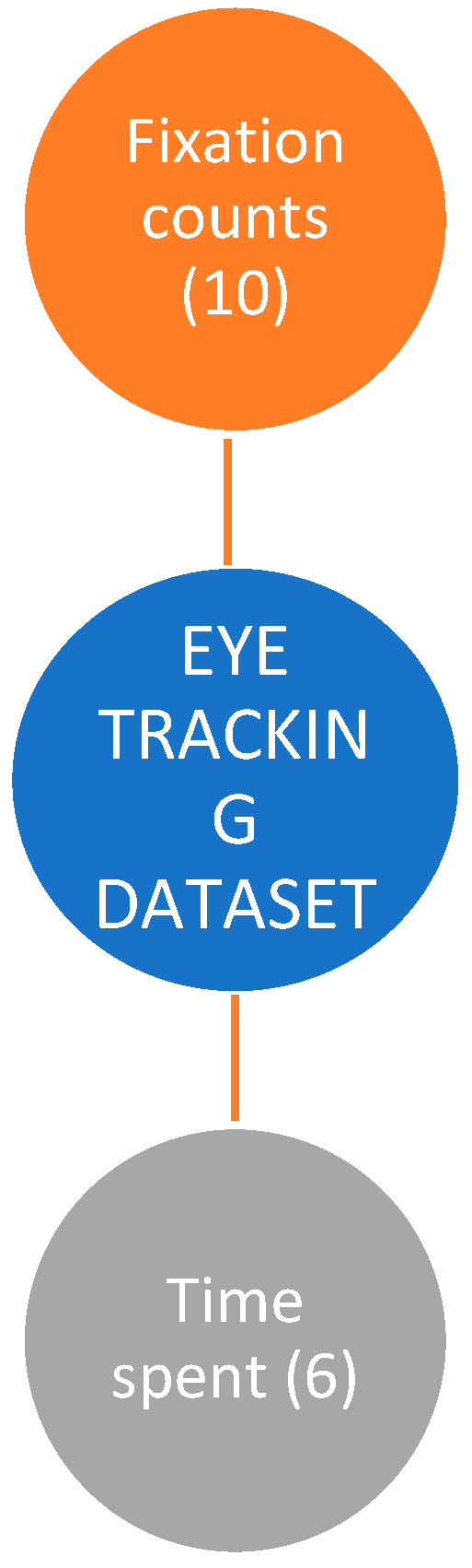 Applsci 14 00305 g003