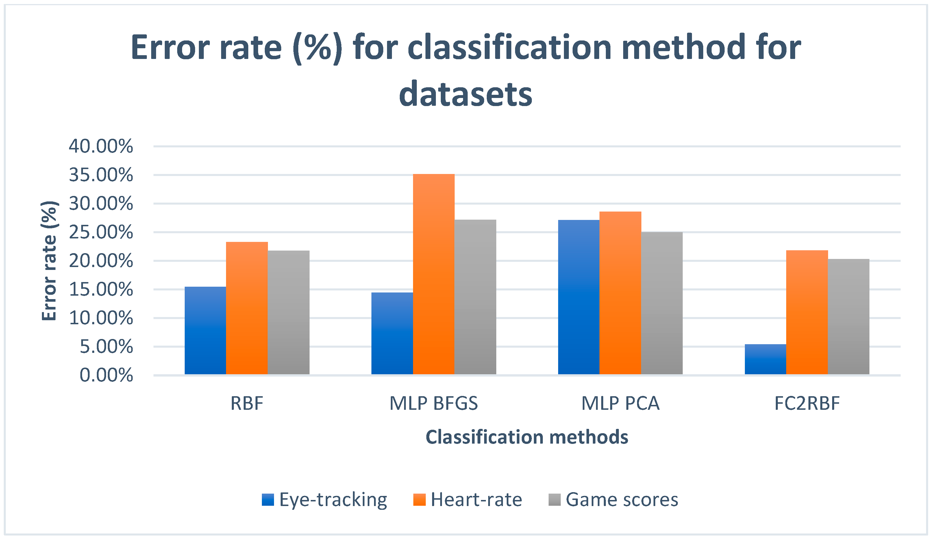 Applsci 14 00305 g006
