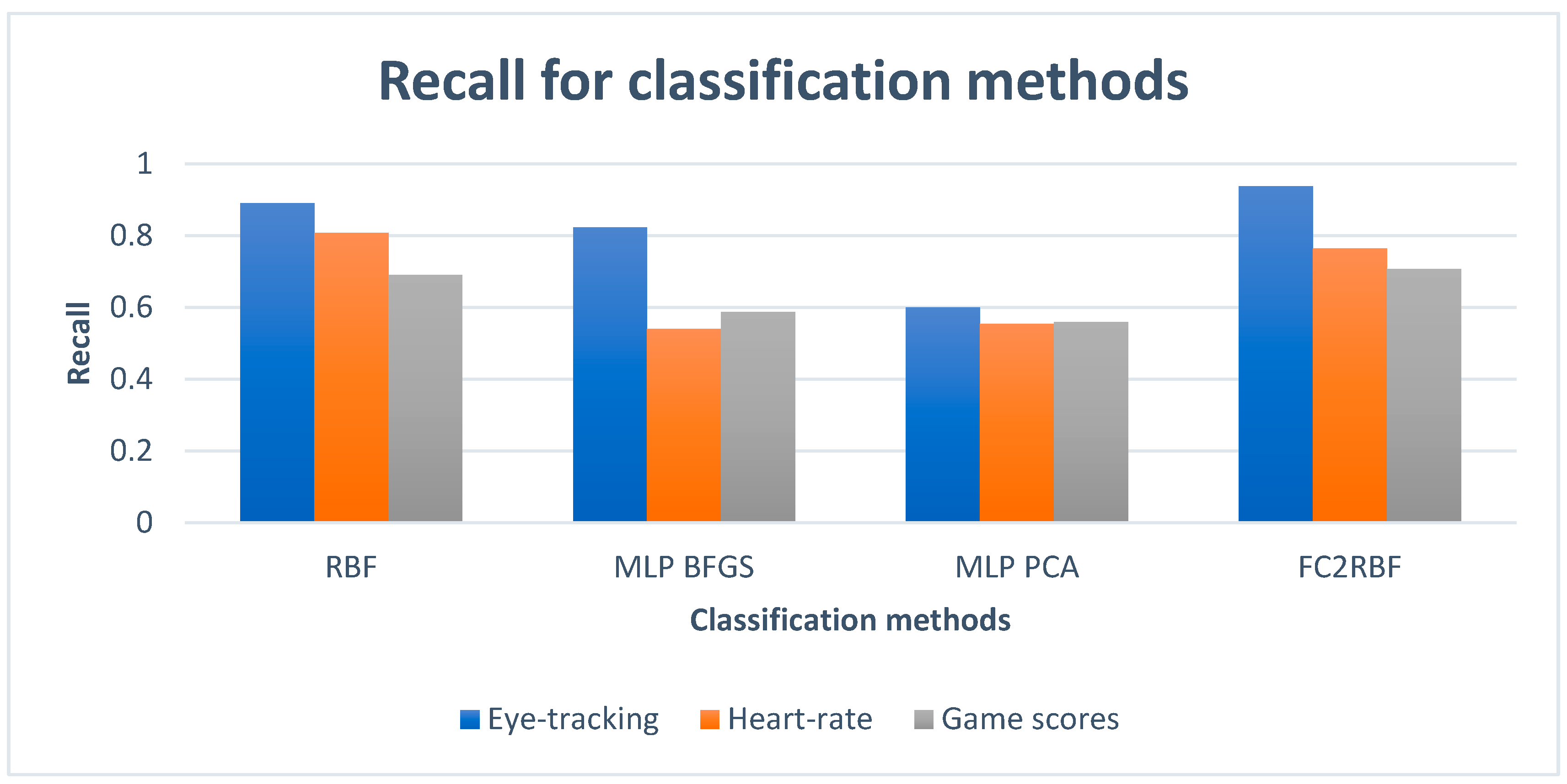 Applsci 14 00305 g008